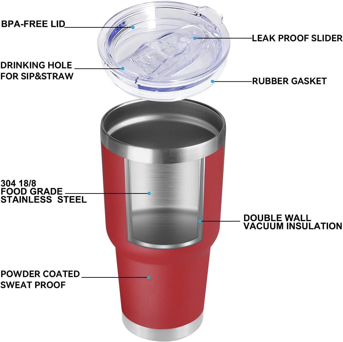 DOMICARE 30 oz Tumbler with Lid and Straw, Stainless Steel Tumblers Bulk, Insulated Vacuum Double Wall Travel Coffee Mug, Durable Powder Coated Tumbler Cup (Red, 1)
