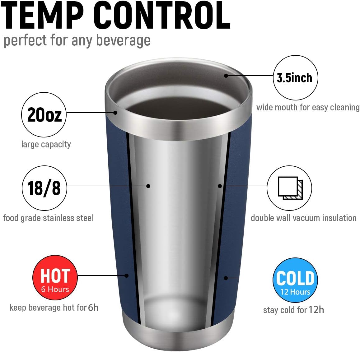 COMOOO 20oz Stainless Steel Navy Tumbler Bulk with Lid and Straw Insulated Coffee Tumbler Cup Double Wall Vacuum Travel Mug for Cold Drinks and Hot Beverage (Navy, 4 Pack)