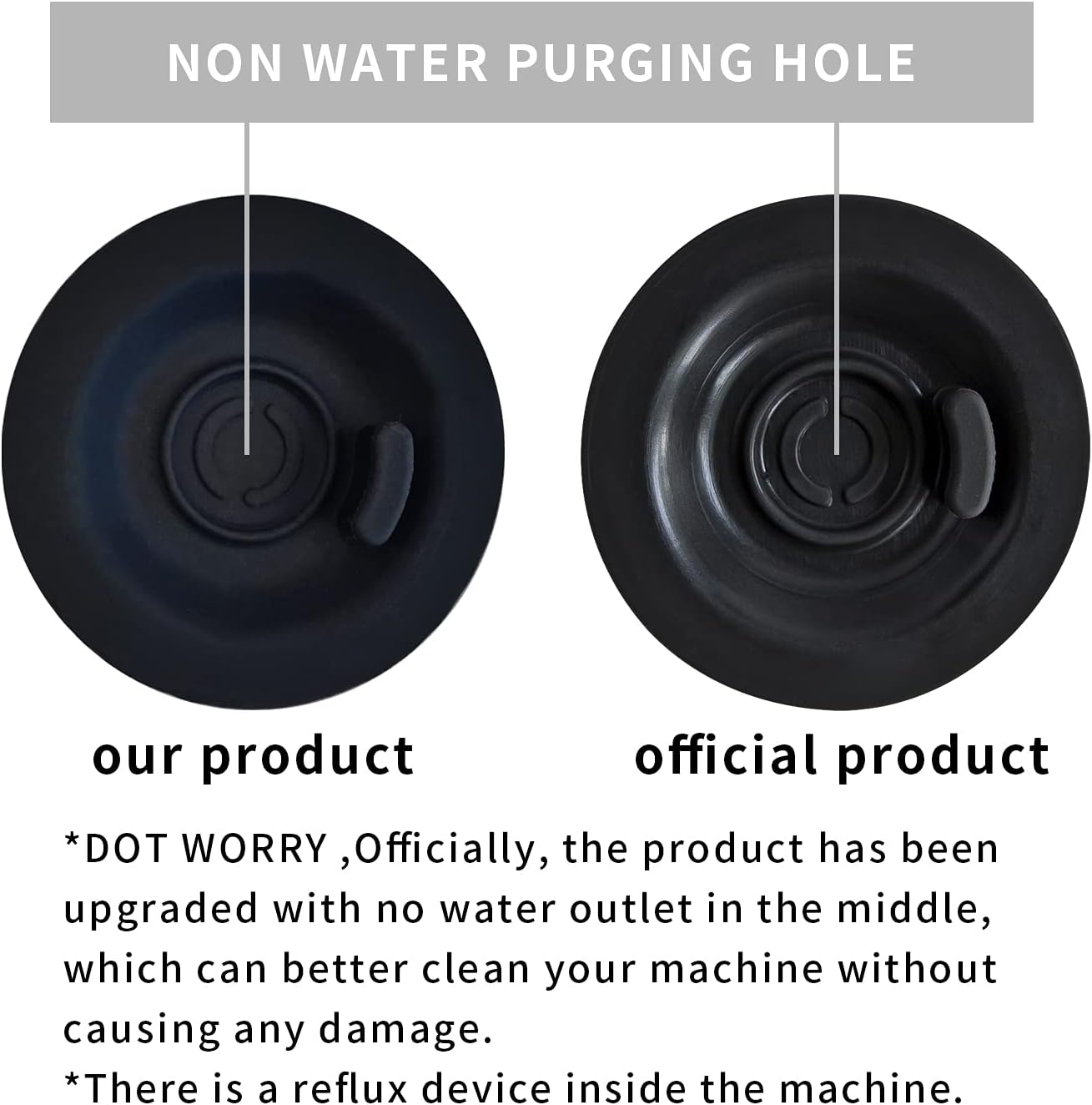 Espresso Backflush Cleaning Disc for Breville Espresso Machines Compatible with Cleaning Tablets 54mm (2 Pack)