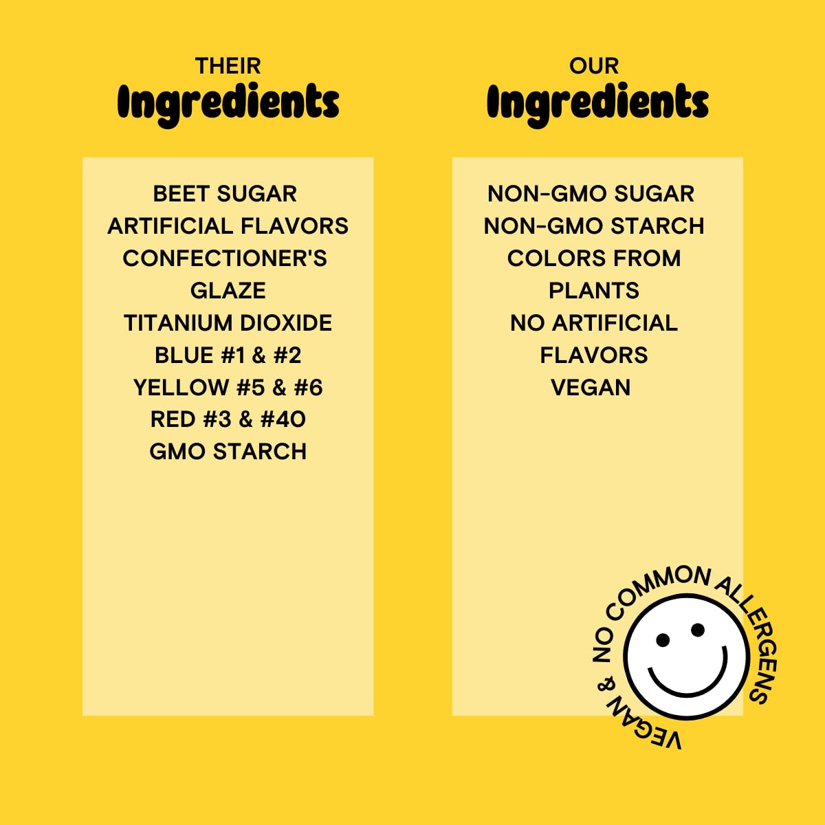 Supernatural Rainbow Nonpareils, Dye-Free Natural Sprinkles, Soy-Free, Gluten-Free, Vegan, Made in USA, 3oz