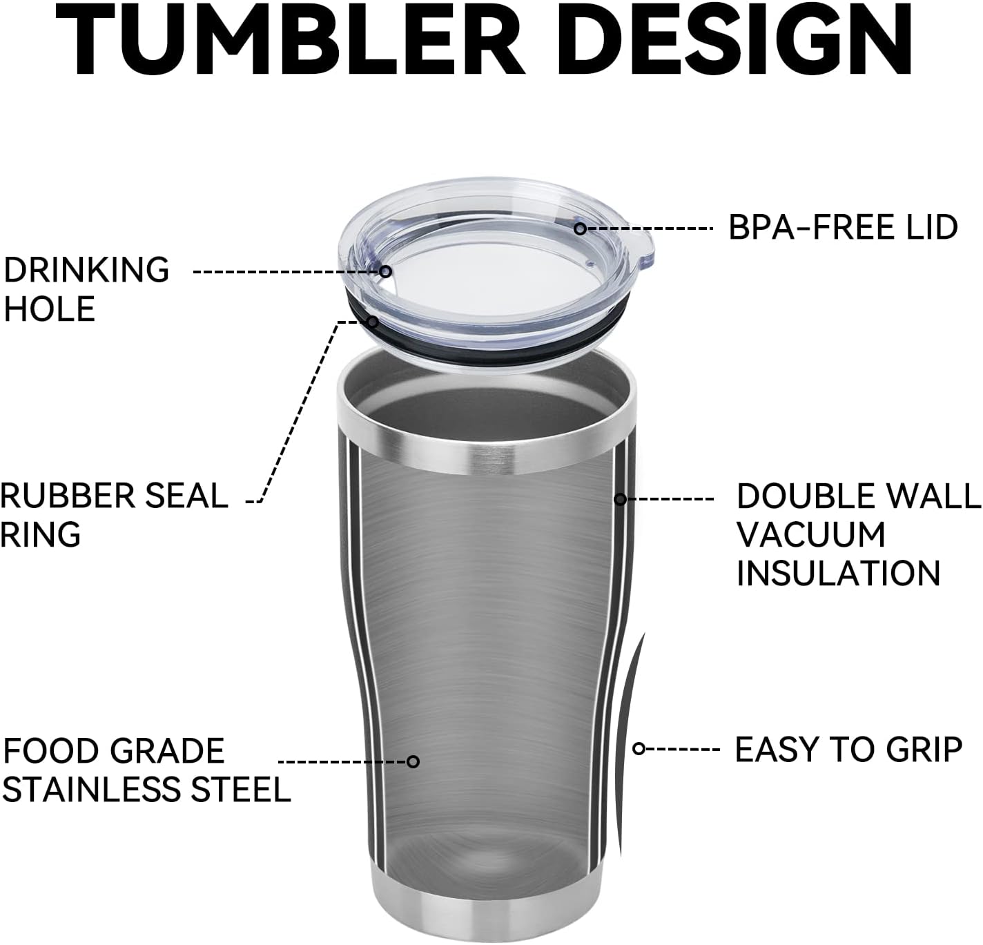 DOMICARE 20oz Tumbler with Lid Stainless Steel Tumblers Bulk, Double Wall Vacuum Insulated Coffee Travel Mug Powder Coated Tumbler, 4 Pack Black