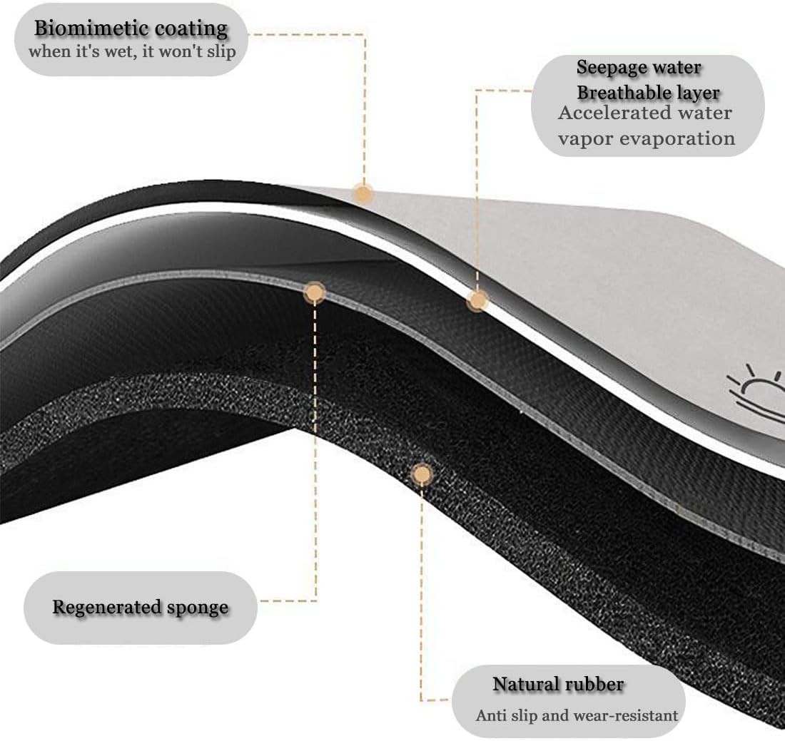 Coffee Mat or Dish Drying Mat Super Absorbent Drying Marble pattern Mat, Fit Under Coffee Maker Espresso Machine Absorbent Hide Stain Rubber Backed Dish Drying Mat for Kitchen Counter (12″x 20″white)