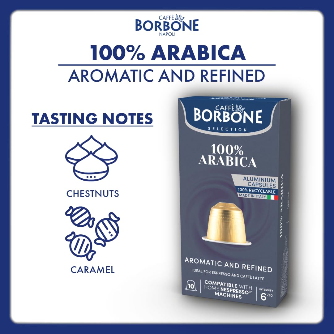 Caffe Borbone Aluminum Coffee Pods Compatible with Nespresso Original Machines, 100% Arabica, Medium Roast, Aromatic and Refined, Genuine Italian Coffee - NOT compatible with Vertuo - 100 Count