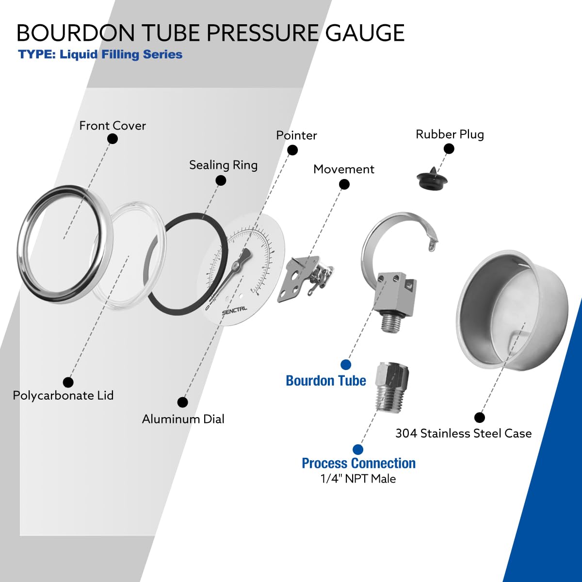 SENCTRL 30 inHg Vacuum Silicone Oil Liquid Filled Low Pressure Gauge, 2.5" Dial Size, 1/4" NPT Lower Mount, Stainless Steel Case, for Air Conditioning Manifolds, HVAC, Air Pump Vacuum Test