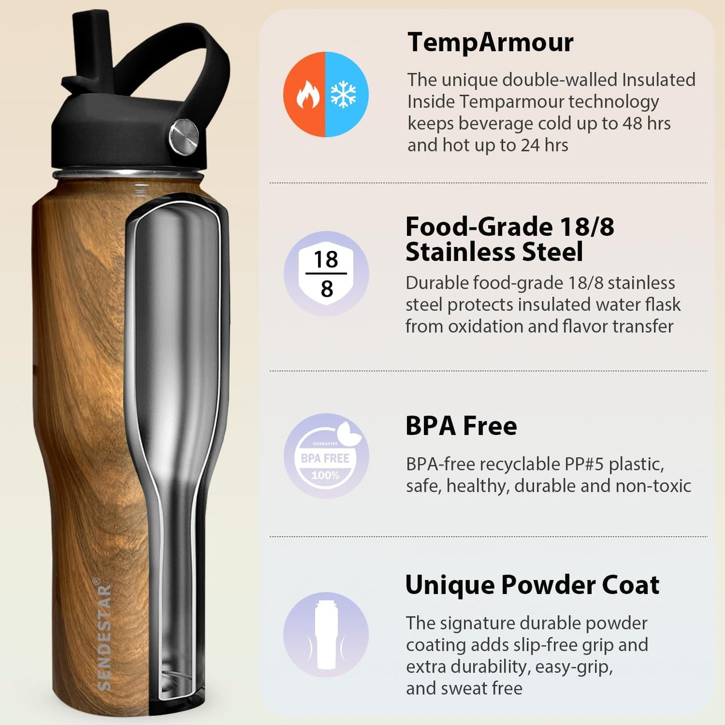 SENDESTAR 40oz Stainless Steel Water Bottle(Cold for 48 Hrs, Hot for 24 Hrs),Double Wall Vacuum Insulated Bottle with Straw Lid, Spout Lid and Flex Cap, Fit in Any Car Cup Holder TXIN-40-Wood