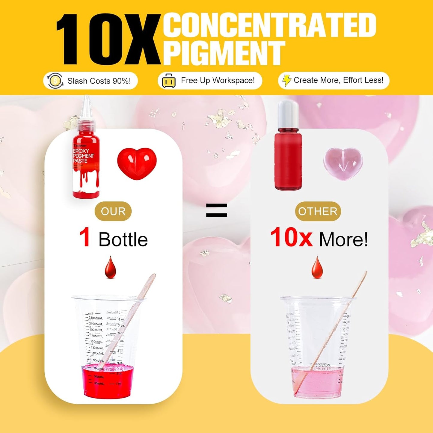 Teexpert Pigment Paste for Epoxy Resin: 3.38oz/100ml Ultra Highly Concentrated & Easy to Mix Black & White Colors Opaque Liquid Epoxica Dye Set for Resin Art River Table