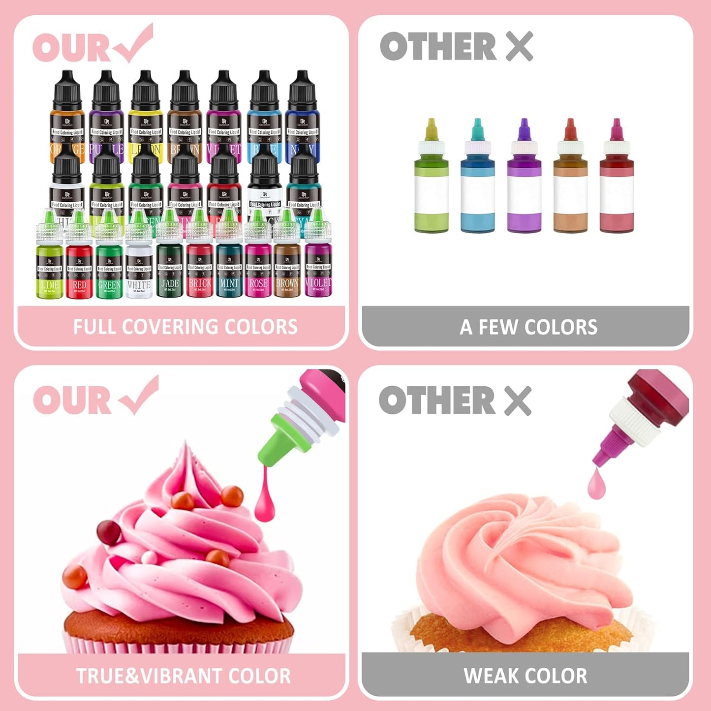 Food Coloring - Vibrant Liquid Icing Food Coloring Set for Baking, Cake Decorating, Easter Egg, Airbrush - Tasteless Food Color Dye for Fondant, Slime, DIY Crafts - 5.5 Fl.oz / 160ml Each (Cyan)