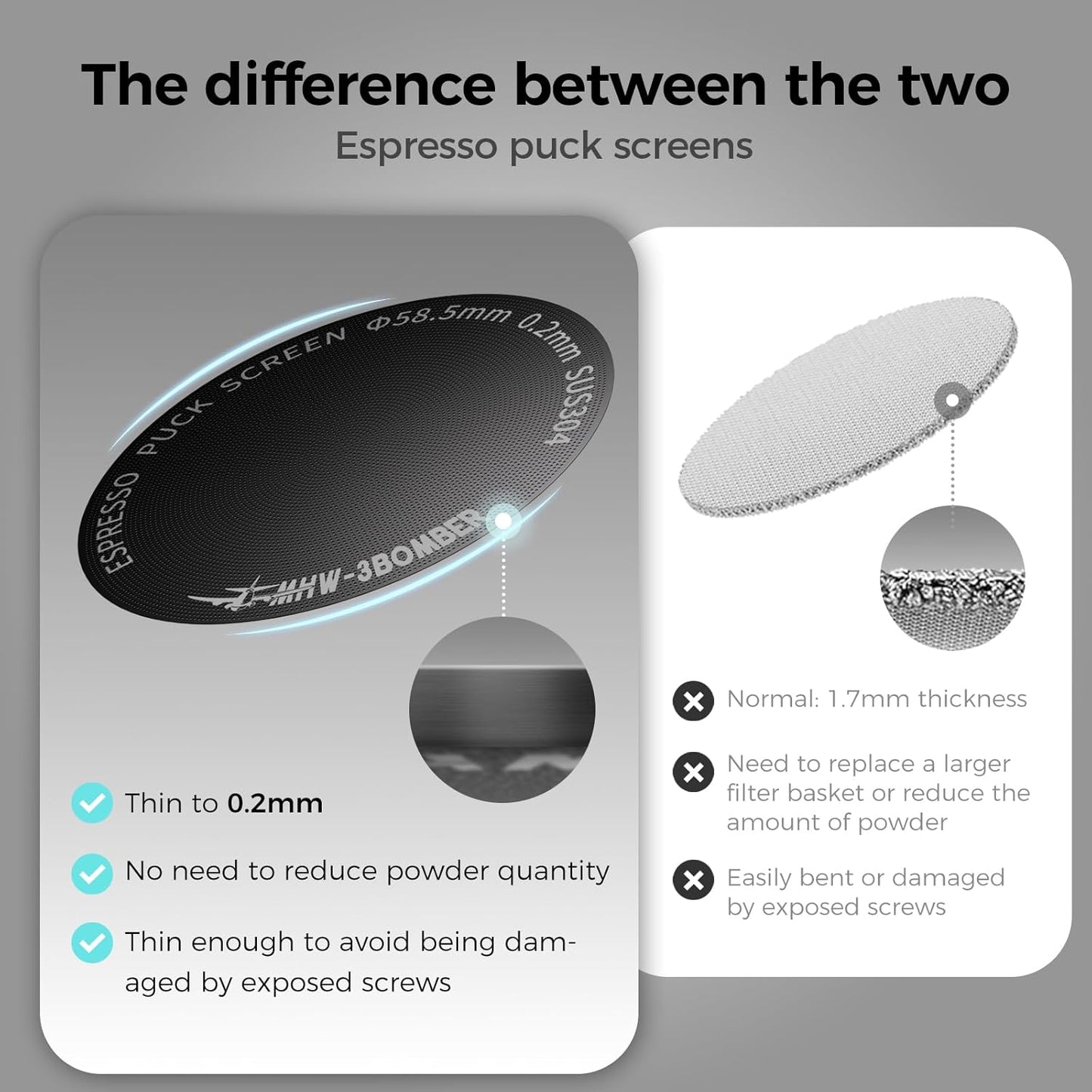 MHW-3BOMBER 58mm Espresso Puck Screen - 0.2mm Ultra Thin Espresso Puck with Round Hole - 58.5mm Hole Metal Reusable Coffee Filter for La Marzocco/Gaggia Titanium Coating FG5643-OS