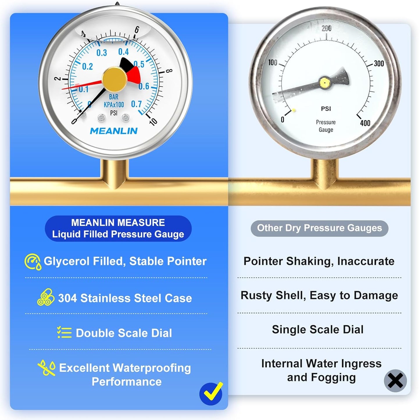MEANLIN MEASURE 0~10Psi Stainless Steel 1/4" NPT 2.5" FACE DIAL with Reset Pointer Liquid Filled Pressure Gauge WOG Water Oil Air, Back Mount, with Brass Hex Bushing