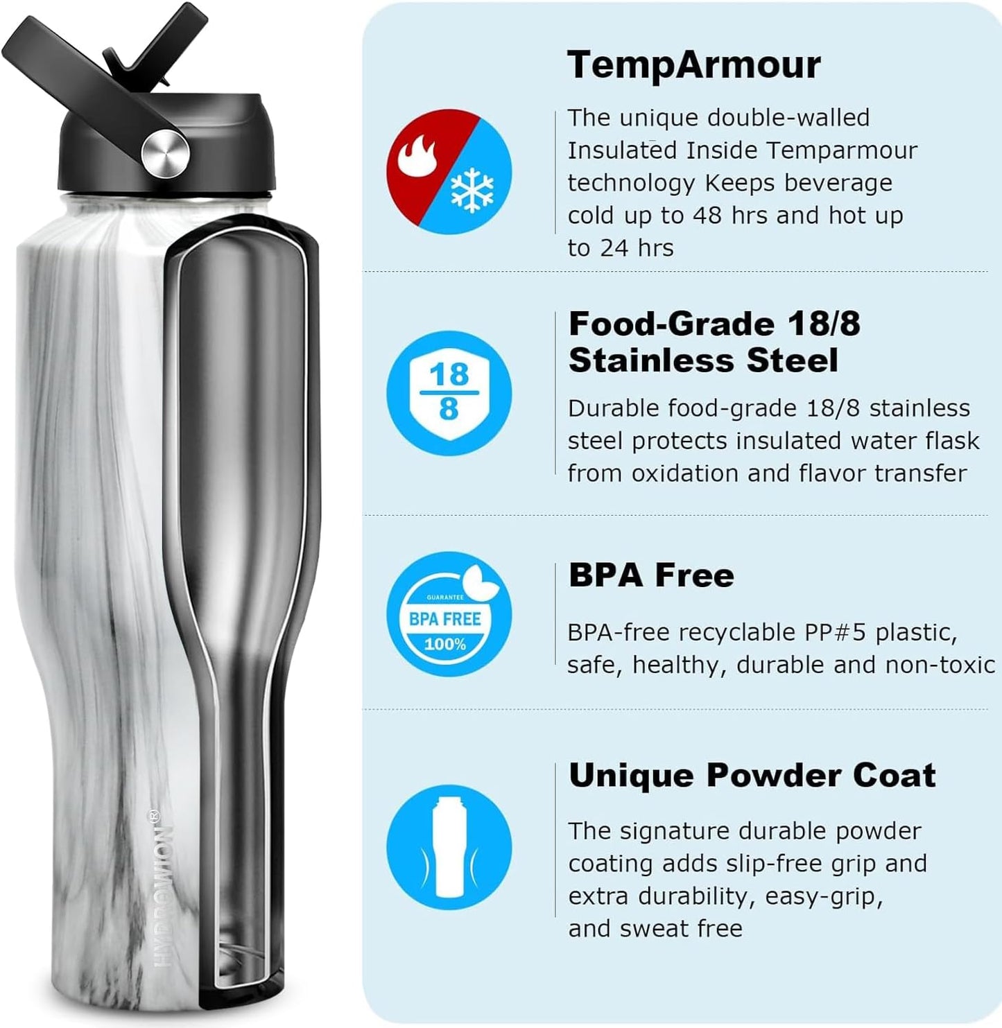 HYDROWION 40 oz Insulated Water Bottle with Straw fit in Car Cup Holder(Cold 48 hrs, Hot 24 hrs) Drinking Bottle with Straw Lid, Spout Lid and Flex Cap Leakproof Travel Thermo Mug，Marbling