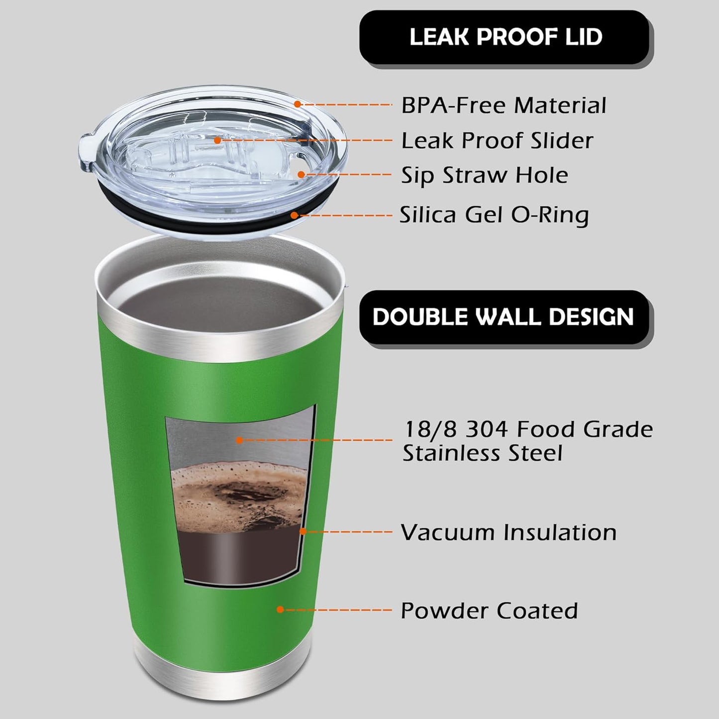 20oz Tumbler Bulk Stainless Steel Tumblers with Lid Vacuum Insulated Double Wall Travel Coffee Mug Powder Coated Tumbler Cup for Hot and Cold Drinks(Green, 1 pack)