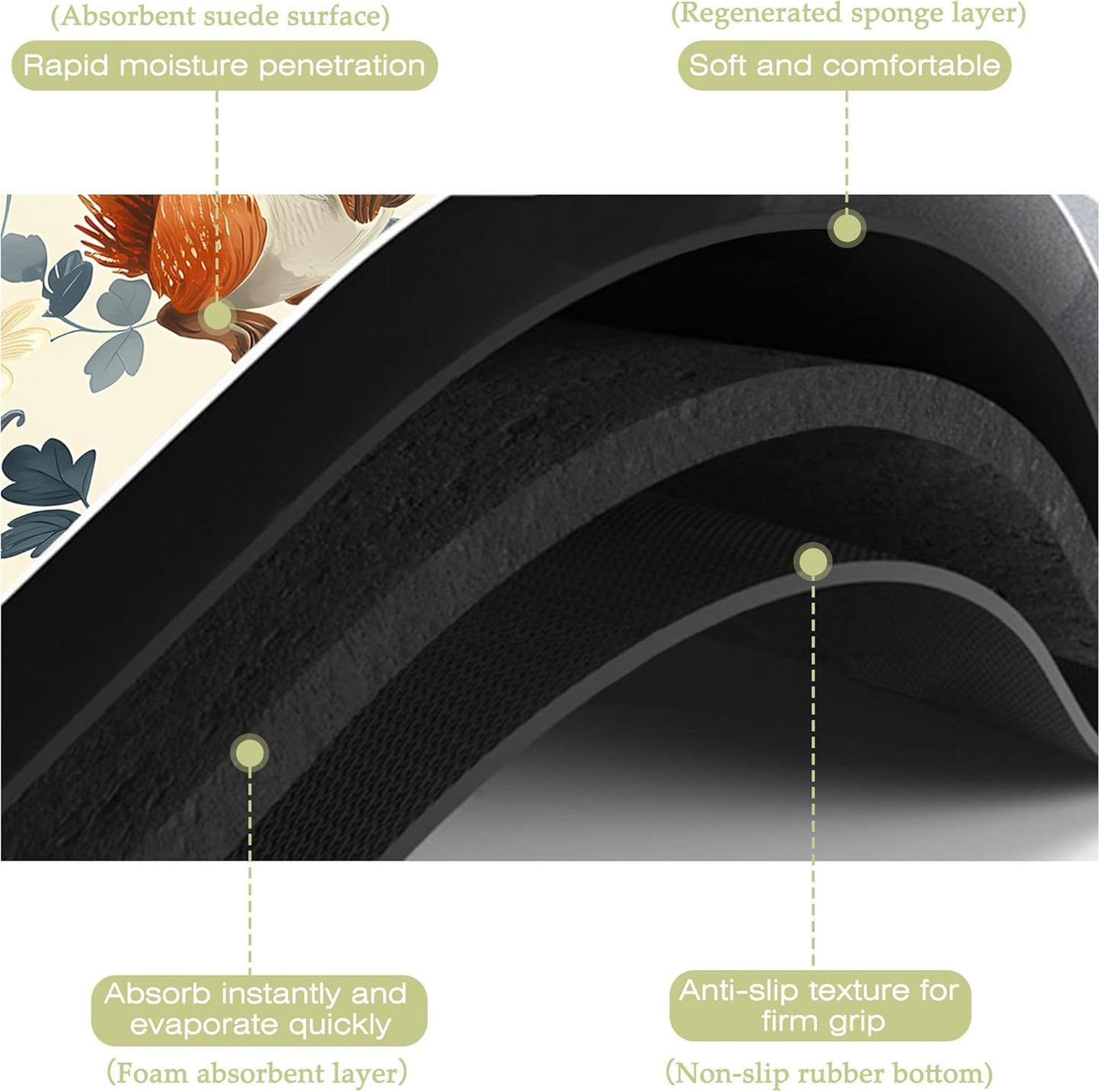 Dish Drying Mat Squirrel in the Flowers Kitchen Mat 12"x19" Bsorbent Coffee Maker Mat for Dishes,Utensils Coffee Maker Pots and Pans Easy Clean Dish Slip Resistant Pad