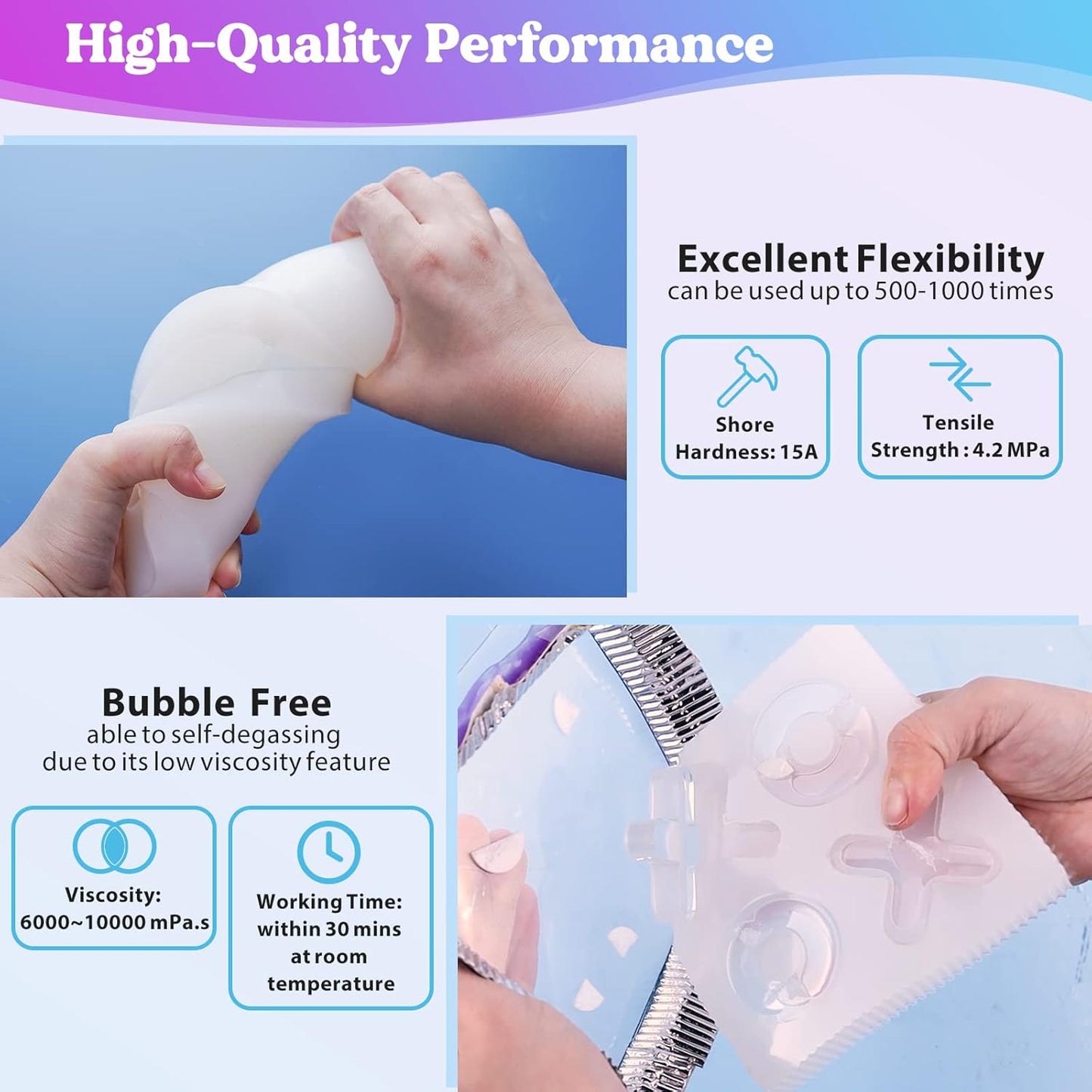 LET'S RESIN Silicone Mold Making Kit-Translucent Silicone Rubber Non-Toxic Liquid Mold Making Silicone-20.46oz Super Elastic Molding Silicone-Ideal for 3D Molds,Resin Molds,Silicone Molds-4H Fast Cure