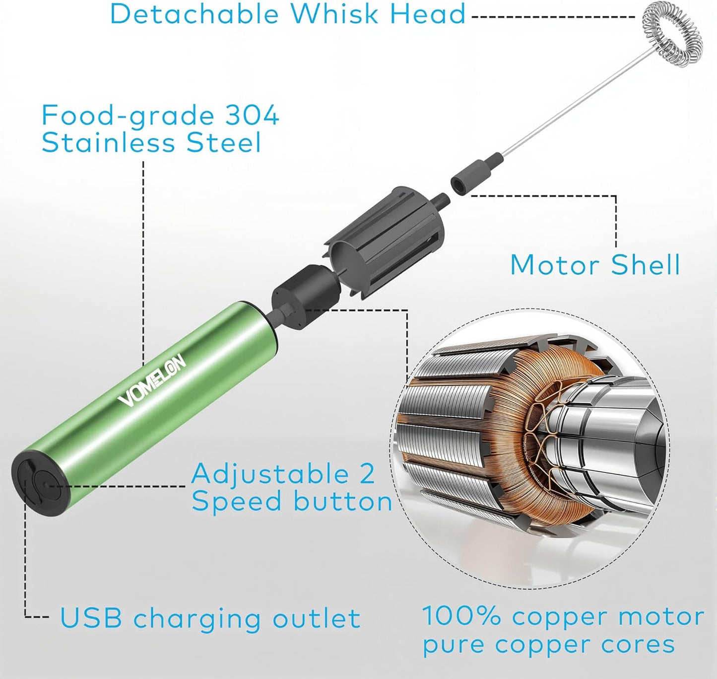 Rechargeable Milk Frother Handheld Electric Frother Wand Milk Foamer Drink Mixer for Coffee, Lattes, Cappuccino, and Egg, Stainless Steel for Travel-Green