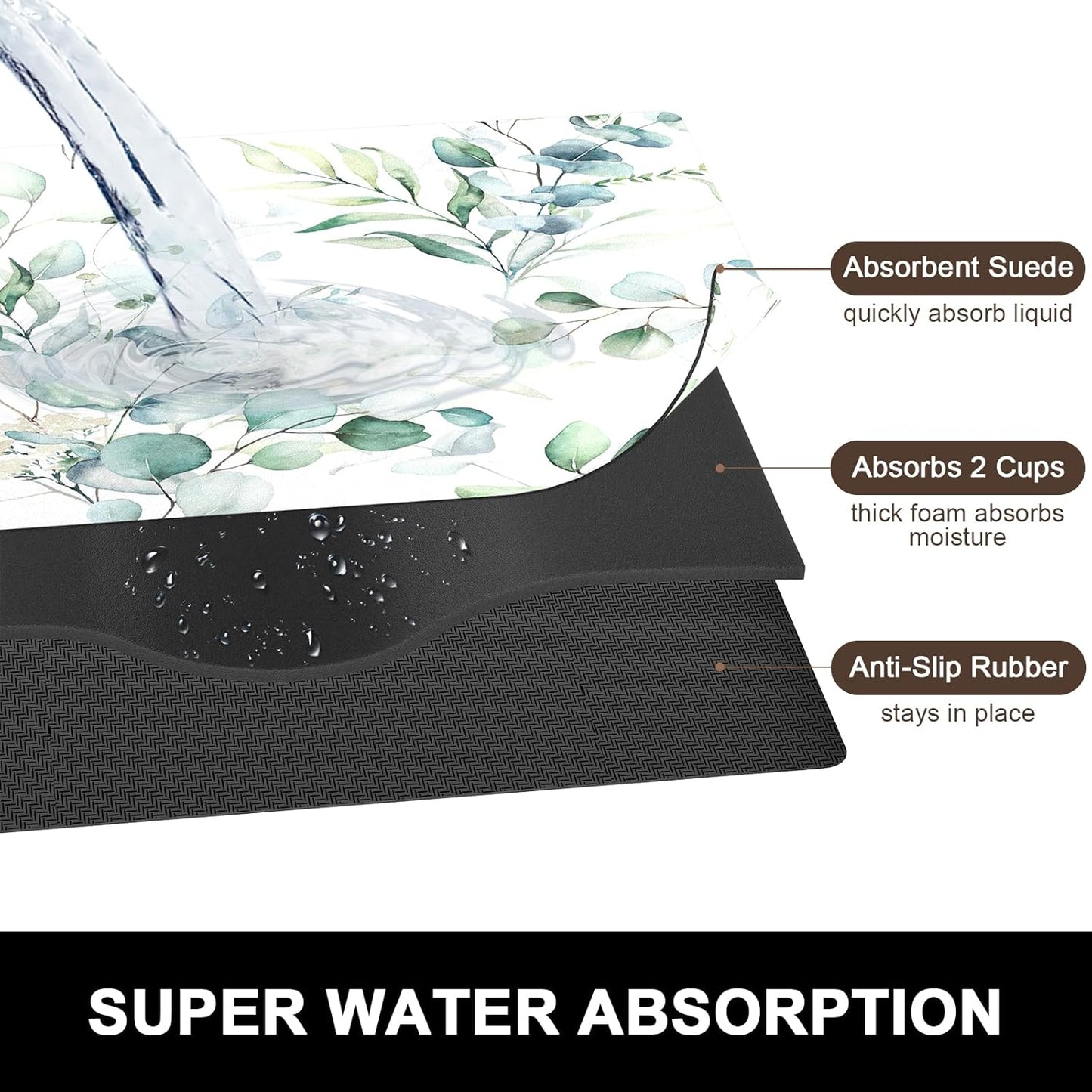 Rnivvi Dish Drying Mat for Kitchen Counter, 16 x 18" Cute Boho Theme Absorbent Heat Resistant Drying Pad with Non-slip Rubber, Coffee Bar Mats for Dish Rack Kitchen Decor Accessories, Leaves