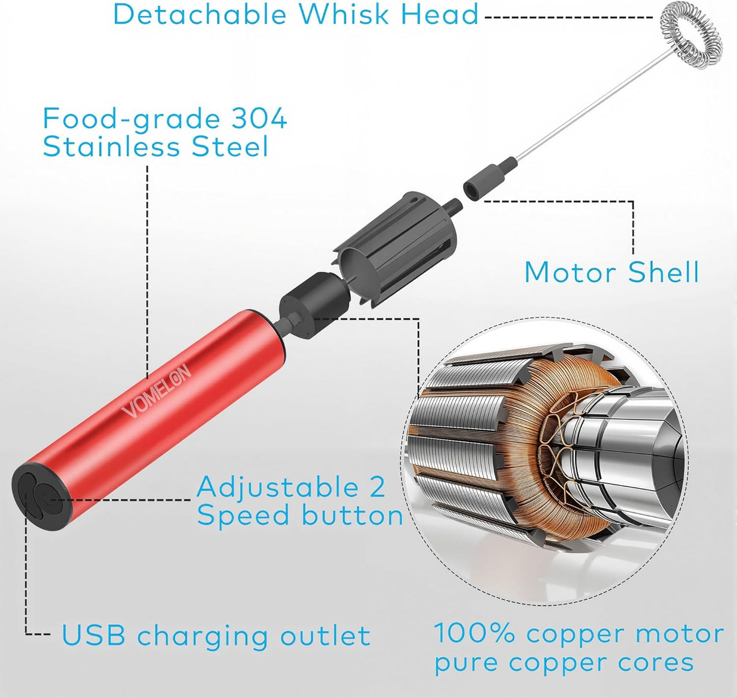 Milk Frother, Rechargeable Battery Operated Frother for Coffee,Portable Drink Mixer with 2 Stainless Steel Whisk Heads,Milk Foamer for Keto Coffee, Latte, Cappuccino, Hot Chocolate,Rube Red