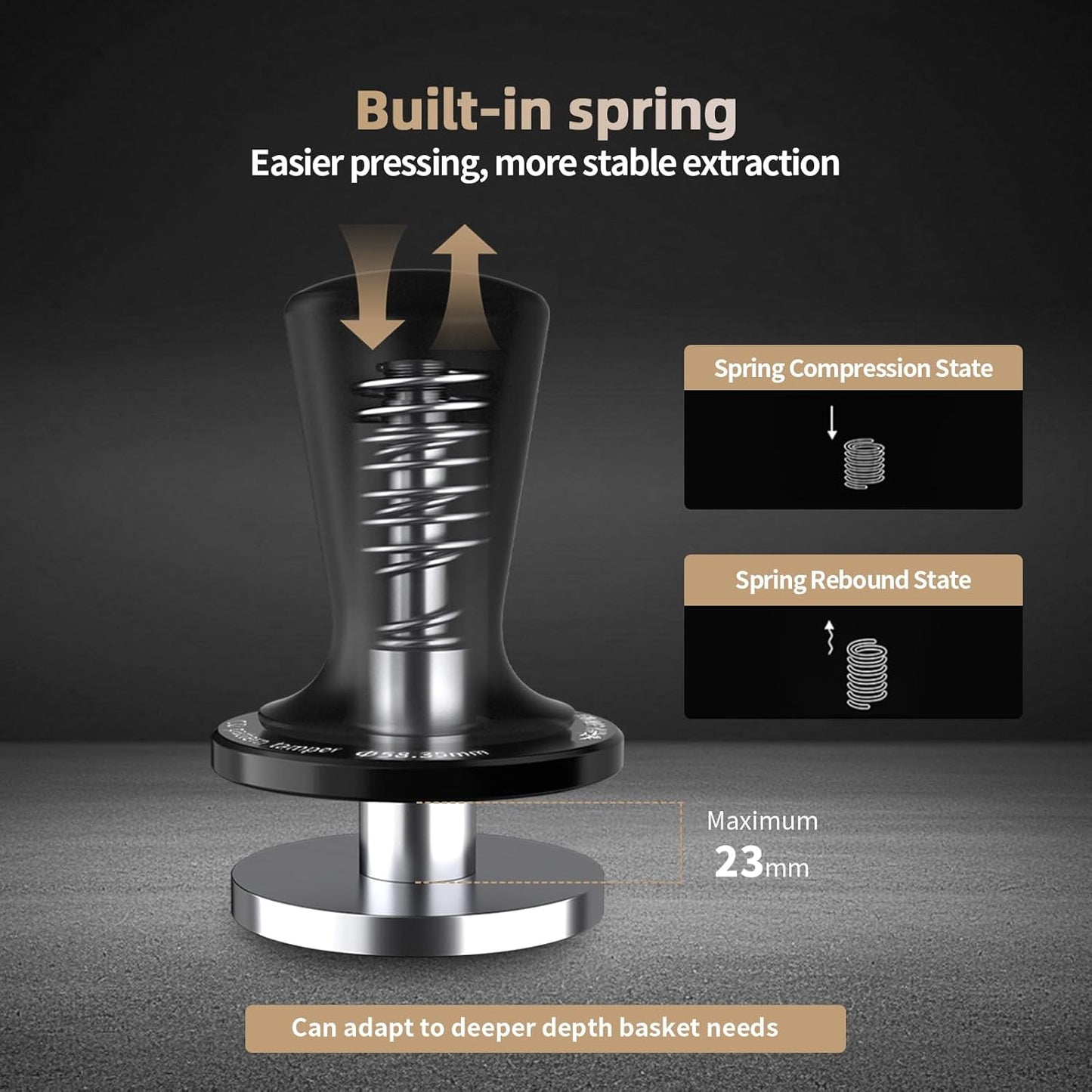 MHW-3BOMBER 45mm Coffee Tamper, 2 Spring Loaded Espresso Tamper Tool, Auto-Leveling Press Tamper Without Tilting,45.5mm Ripple Base, T7116T