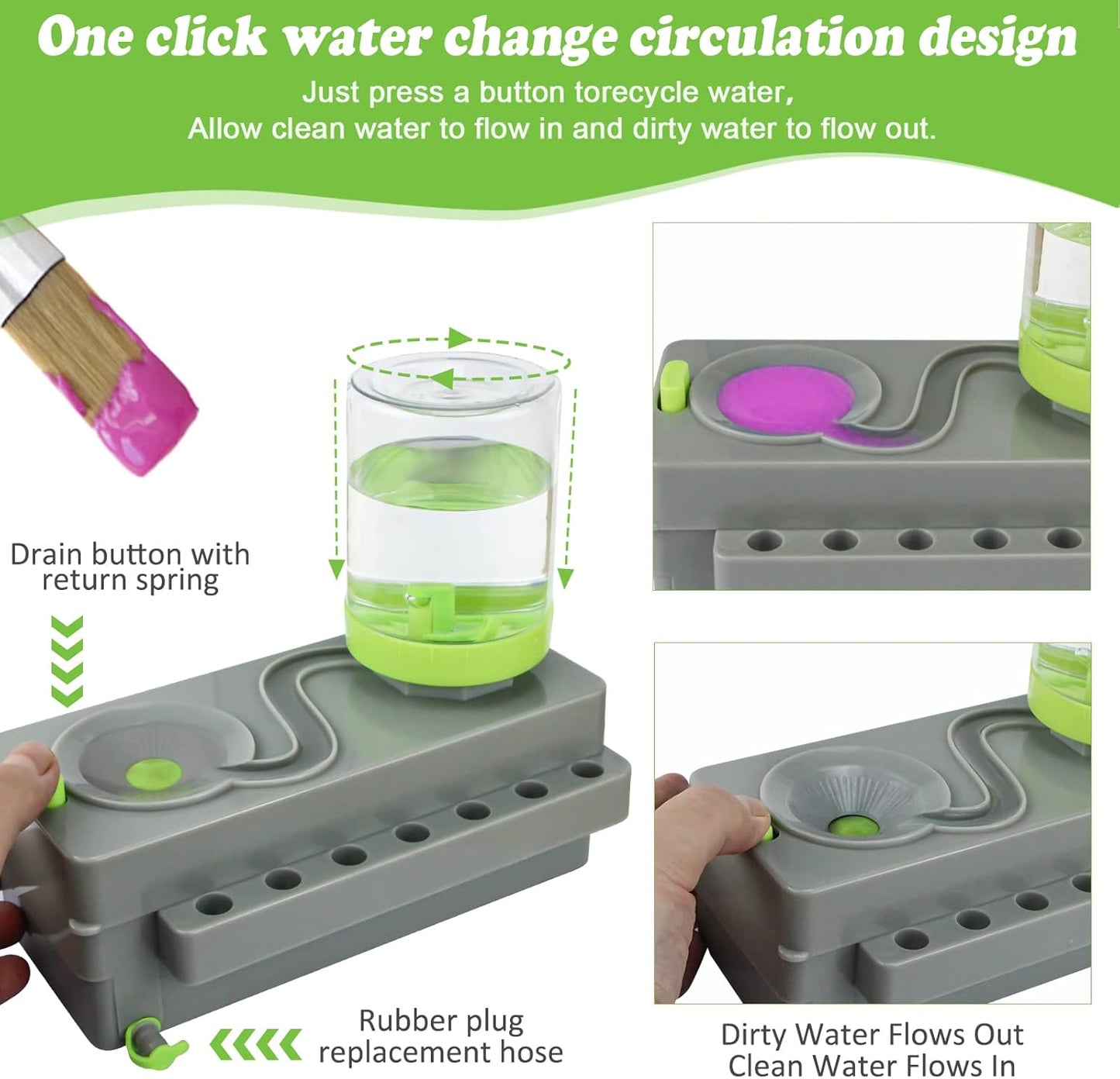 Paint Brush Cleaner Upgrade Painting Supplies, Painting Station with Drain, Strengthen Water Recycling Brush Rinser, Paint Brush Cleaner Tool for Acrylic, Watercolor and Water-Based Paints, Grey