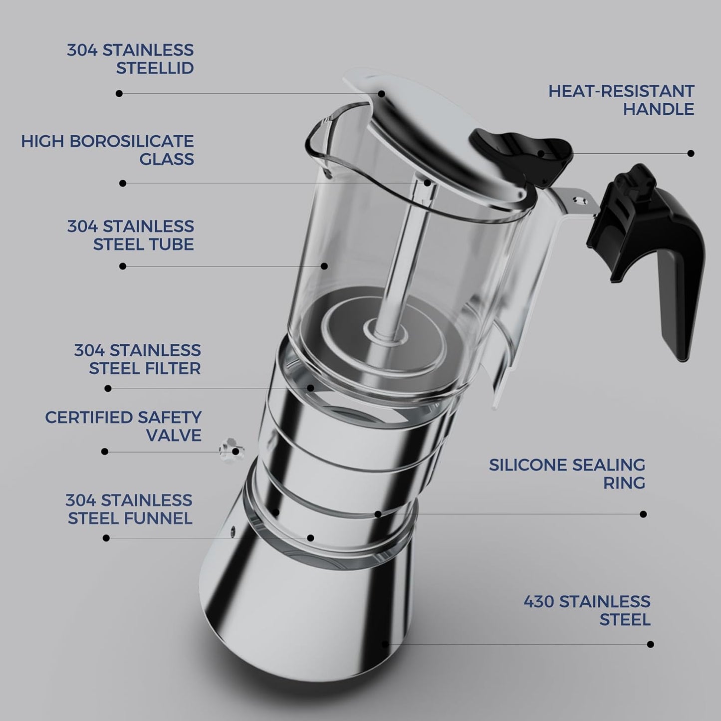 Moka Induction Stovetop Espresso Maker,Crystal Glass-top & Stainless Steel Espresso Moka Pot,Classic Italian coffee maker,240ml(6cup)