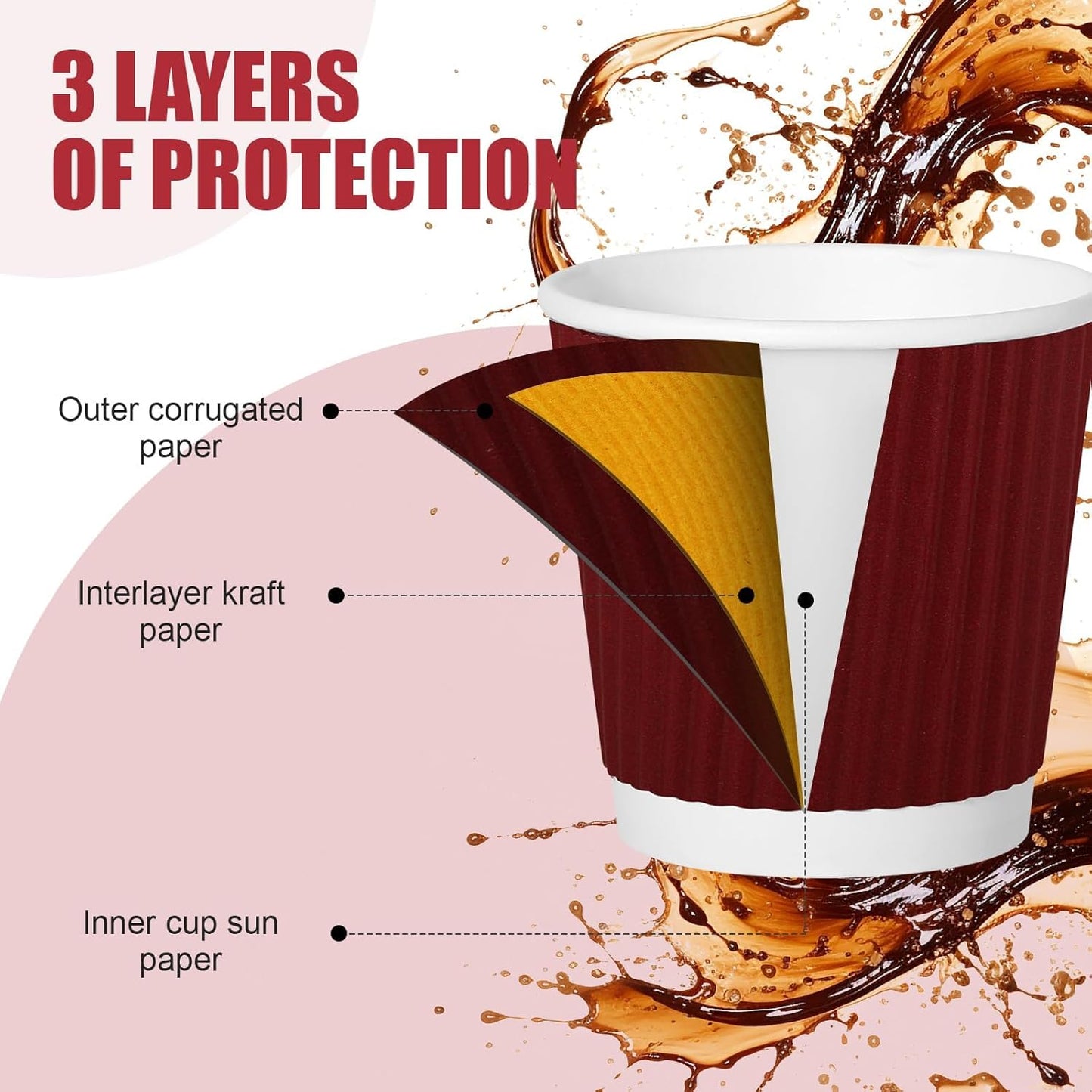 240Pack Paper Espresso Coffee Cups, 4 oz Disposable Coffee Cups,Corrugated Insulated Ripple Wall, Paper Ripple Cups for Coffee, Hot Chocolate and Hot Tea Drinks -Red
