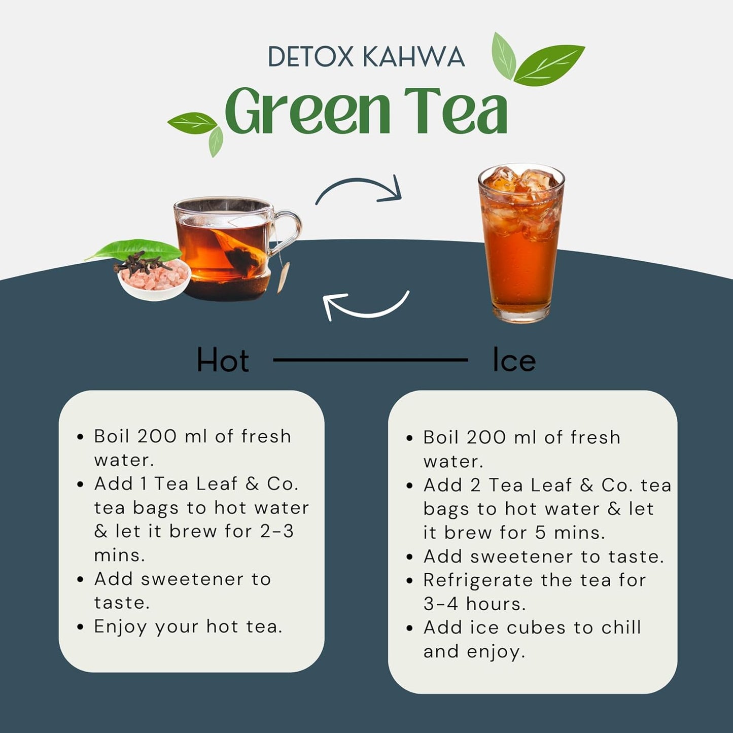 Tea Leaf & Co. Detox Kahwa Green Tea Bags (50 Count), Green Tea with Ginger, Tulsi & Rock Salt, Caffeinated, Natural Green Tea, Blended with Fresh Herbs and Spices, Gluten Free