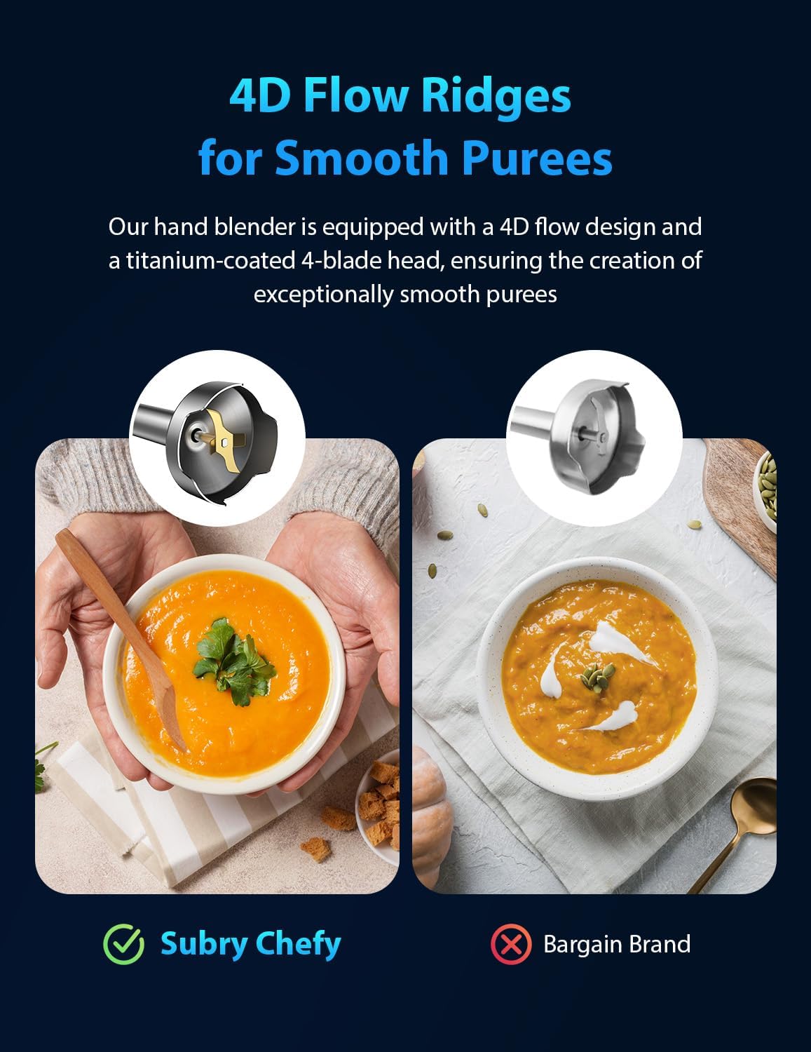 Immersion Blender Handheld Hand Blender, Speed Settings, Stainless Steel, Black