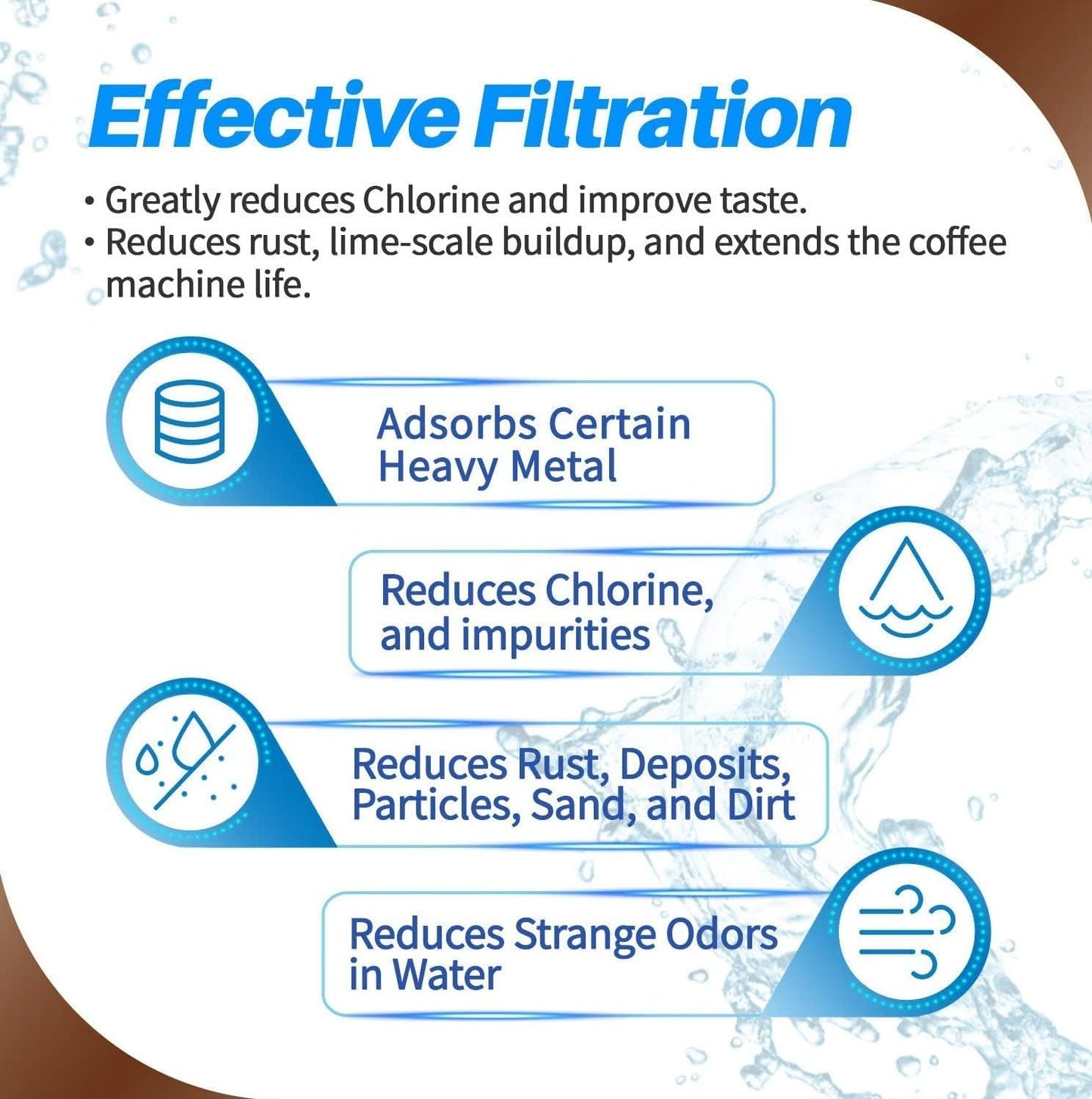 4-Pack PrimaPure Coffee Machine Water Filter Replacement for Jura Clearyl Blue 71445, 67879, ENA3, ENA5, J6, J9, J95 Certified To NSF/ANSI 42 by IAPMO R&T