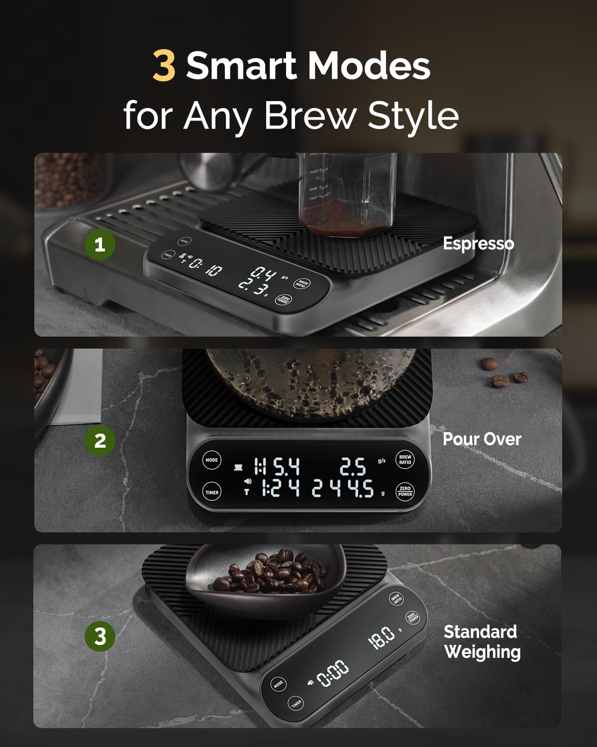 Maestri House S3 Coffee Scale with Timer, 3kg/0.1g Rechargeable Digital Scale, 3 Brew Modes, Adjustable Ratios & Flow Rate Display, Barista-Grade for Pour-Over, Espresso, French Press – Grey