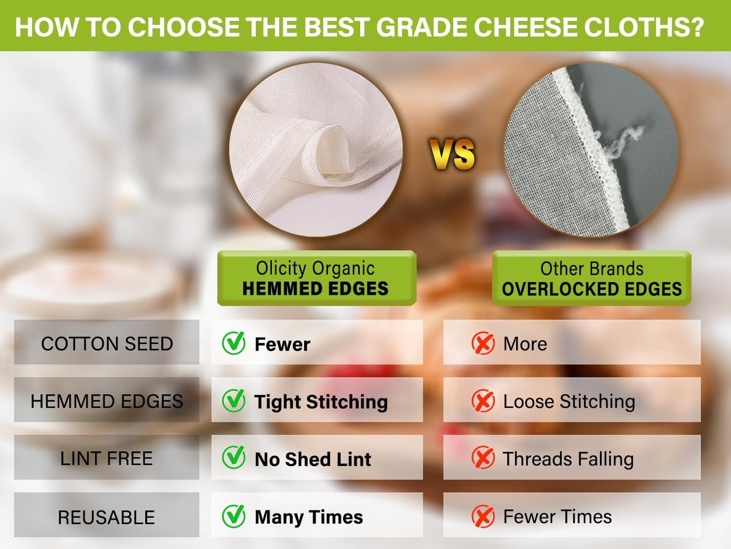 Organic Cheese Cloths, GOTS Certified, 8PCS, Grade 100, 20x20Inch Hemmed Cheese Cloth Fabric Reusable Fine Mesh Cloth, 100% Cotton Unbleached Muslin Cheesecloth for Straining, Cooking, Baking, Cheese