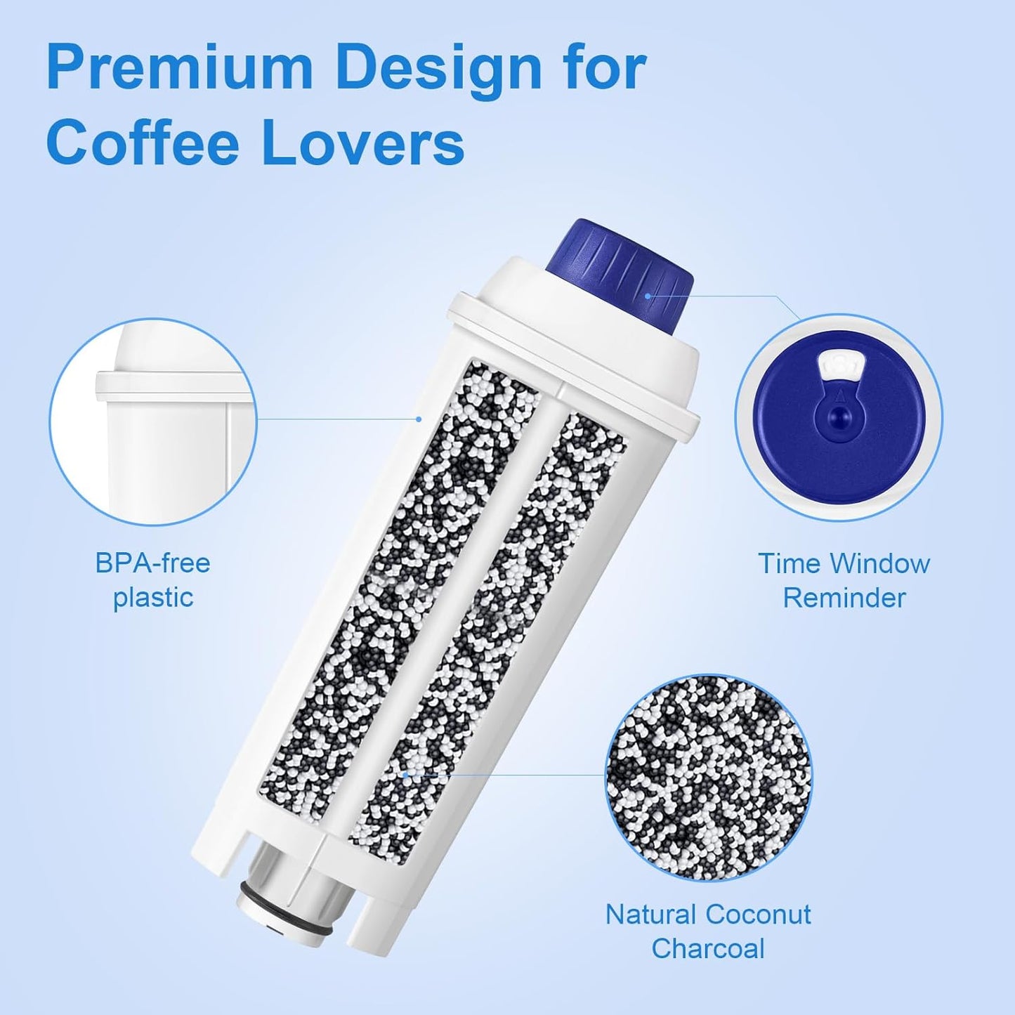 Water Filter Cartridge Replacement for Espresso Coffee Machines - Compatible with ECAM, ETAM, ESAM, Dinamica, Eletta Series - Improves Taste & Protects Your Machine, 4-Pack for Home Use