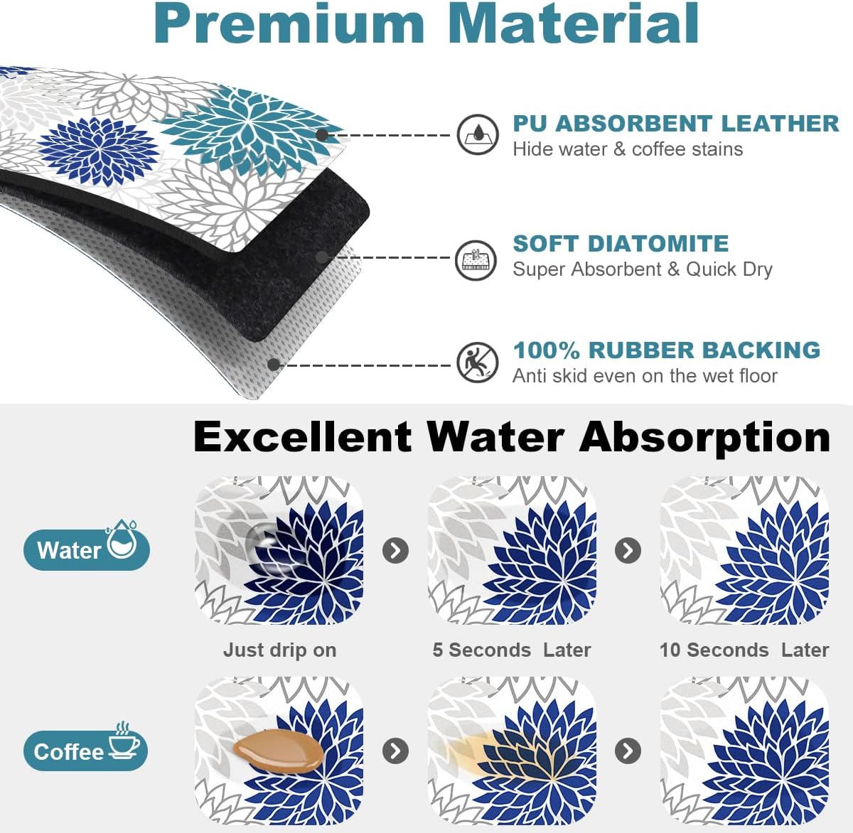 Findosom 2PCS 16" x 24" Dish Drying Mat & 24" x 5.5" Sink Splash Guard, Super Absorbent & Cuttable Dish Mat Drying Kitchen Mat with Blue Floral, Hide Stain Drying Mat for Kitchen Counter