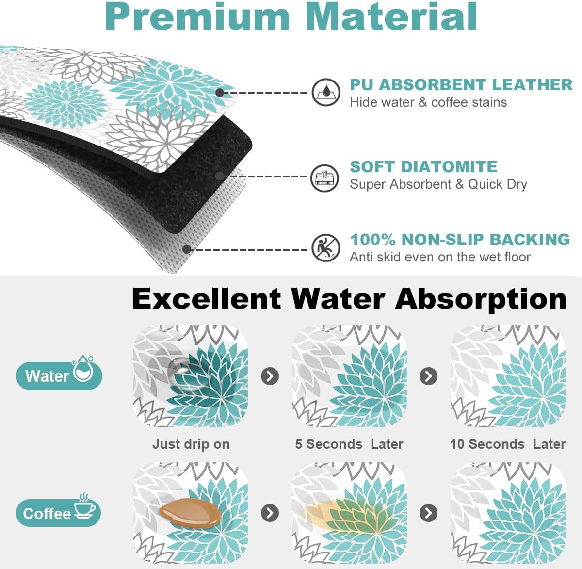 Findosom 2PCS 17" x 32" Dish Drying Mat & 24" x 5.5" Sink Splash Guard, Super Absorbent & Cuttable Dish Mat Drying Kitchen Mat with Teal Floral, Hide Stain Drying Mat for Kitchen Counter