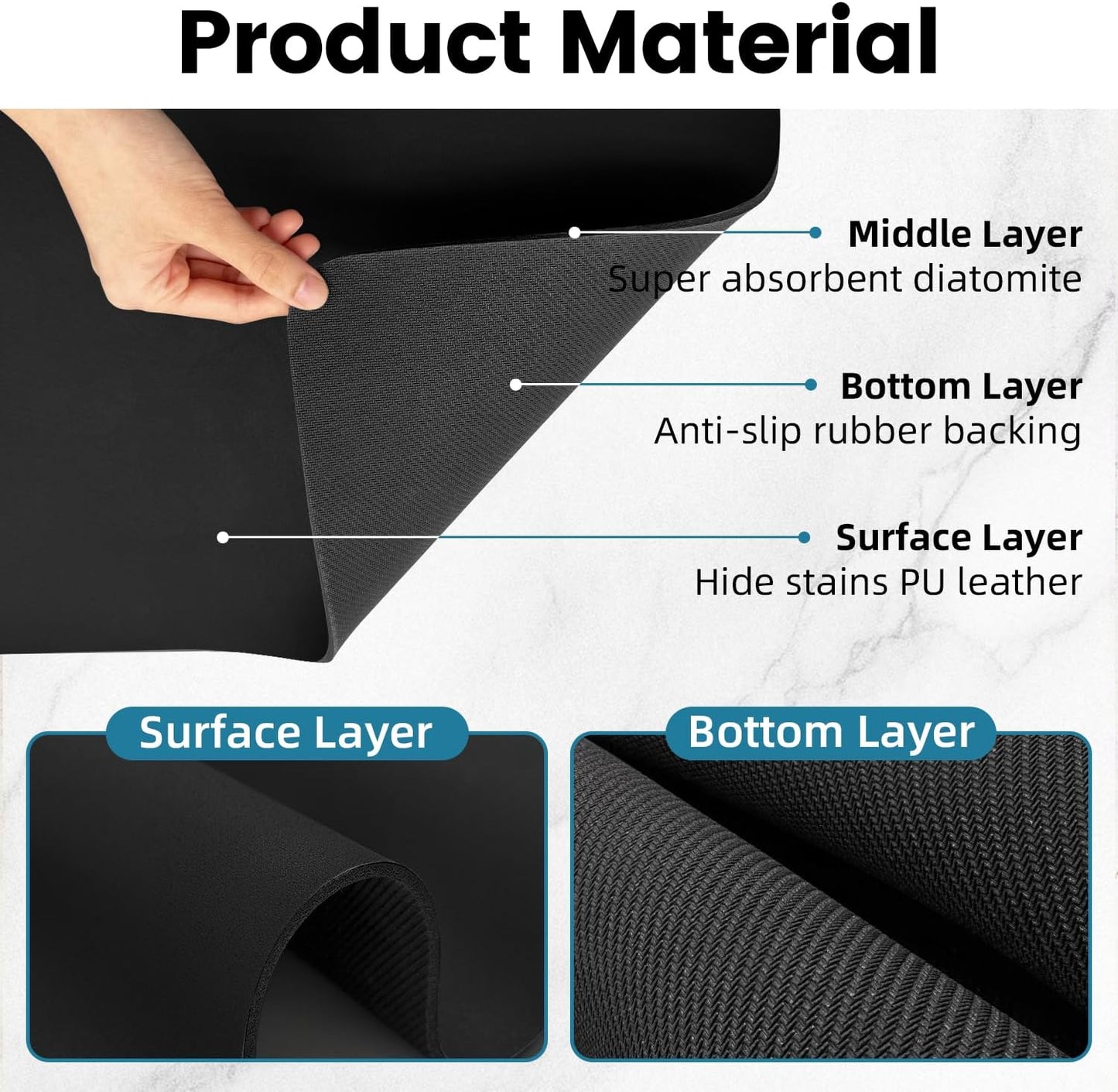 PoYang 31.5"x17" Coffee Mat X-Large, Coffee Bar Accessories for Countertop, Absorbent Dish Drying Mat, Anti-Slip and Hide Stain Pad for Espresso Machine, Espresso Maker and Kitchen Counter, Black