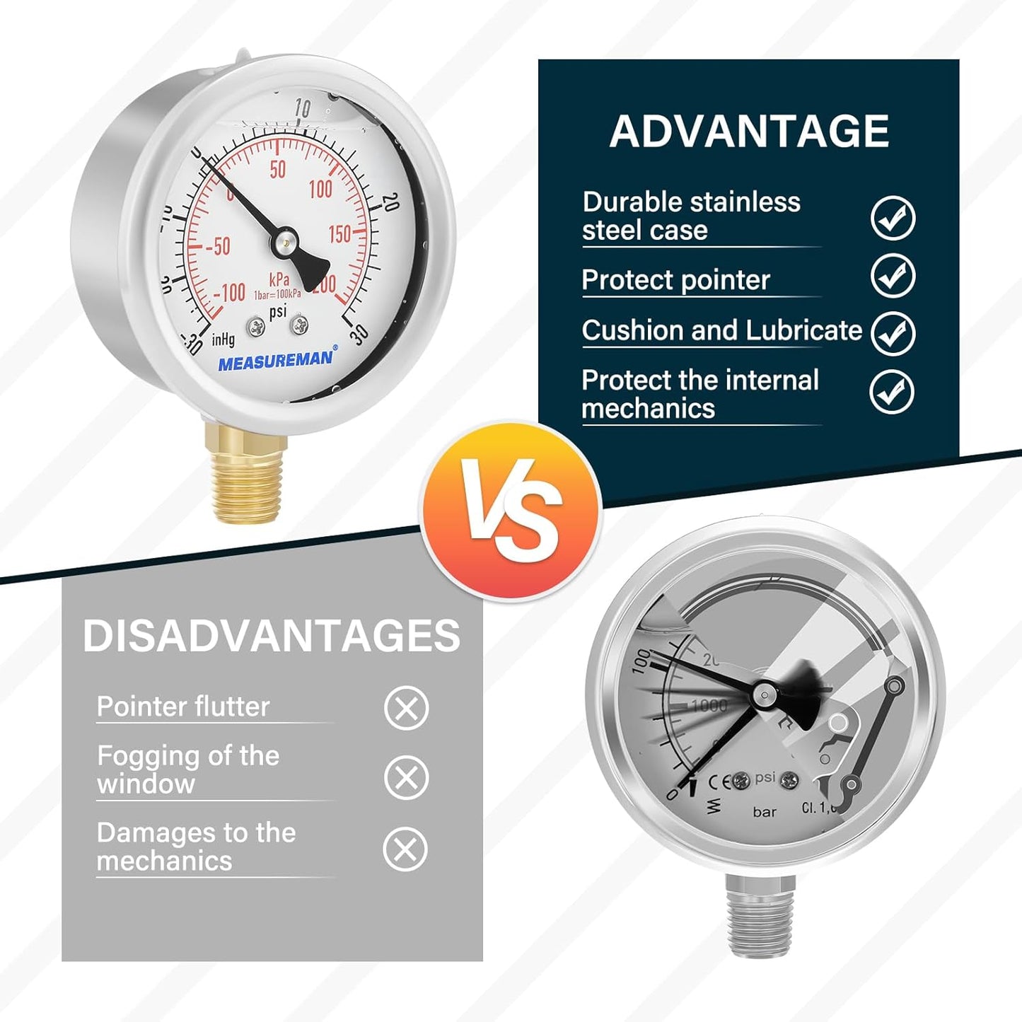 MEASUREMAN 2-1/2" dial,Glycerin Filled, Stainless Steel case, Brass Inside, 30inHg/-100kpa-0-30psi/200kpa,1/4" NPT Lower Mount