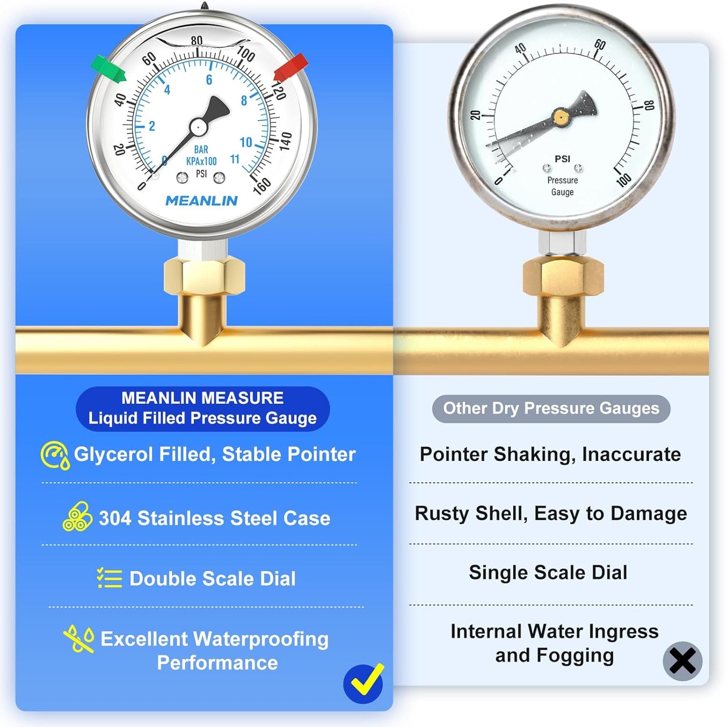 MEANLIN MEASURE 0~160Psi Stainless Steel Liquid Filled Pressure Gauge 2.5"FACE DIAL 1/4"NPT for Air Compressor RV Regulator Water Pressure Tester Lower Mount with Stainless Steel Hex Bushing and Snaps