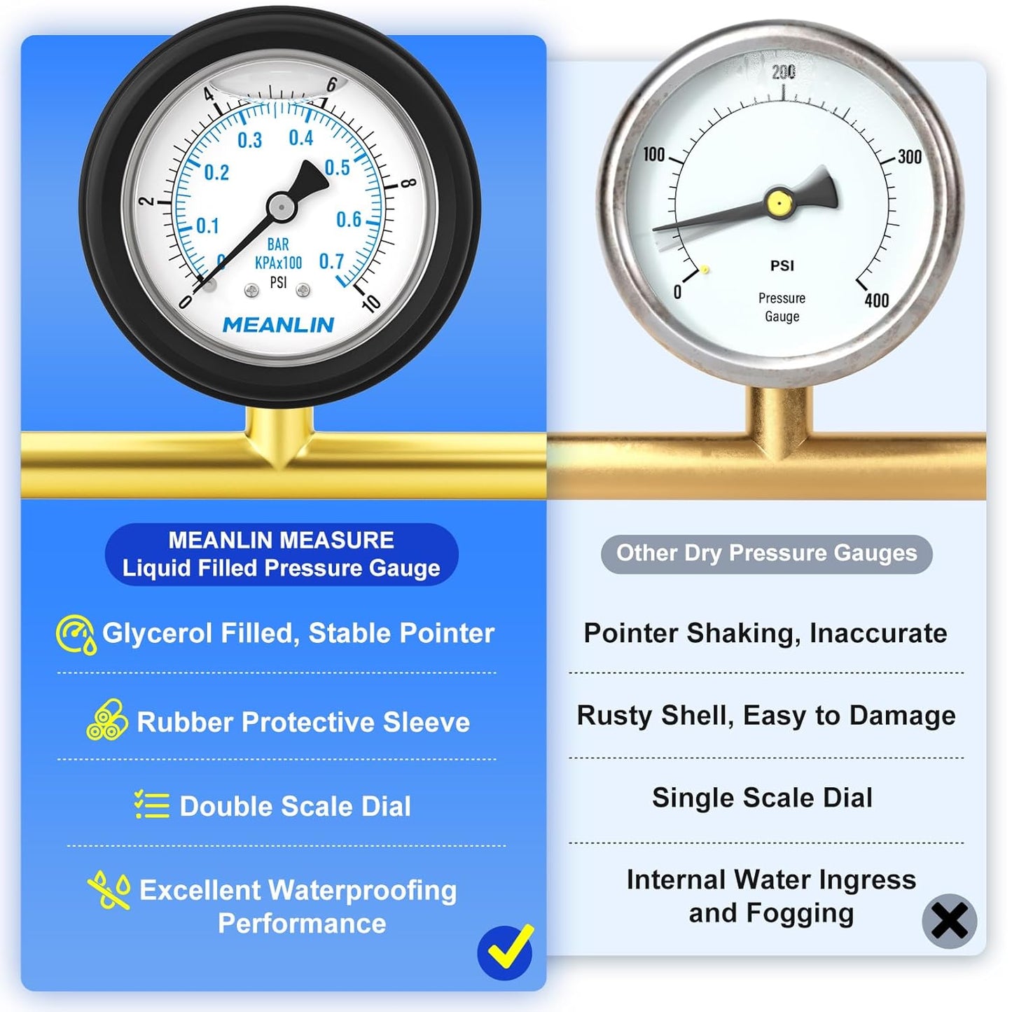 MEANLIN MEASURE 0~10Psi Stainless Steel Liquid Filled Pressure Gauge 1/4" NPT 2.5" FACE DIAL with Rubber Protective Sleeve, Center Back Mount