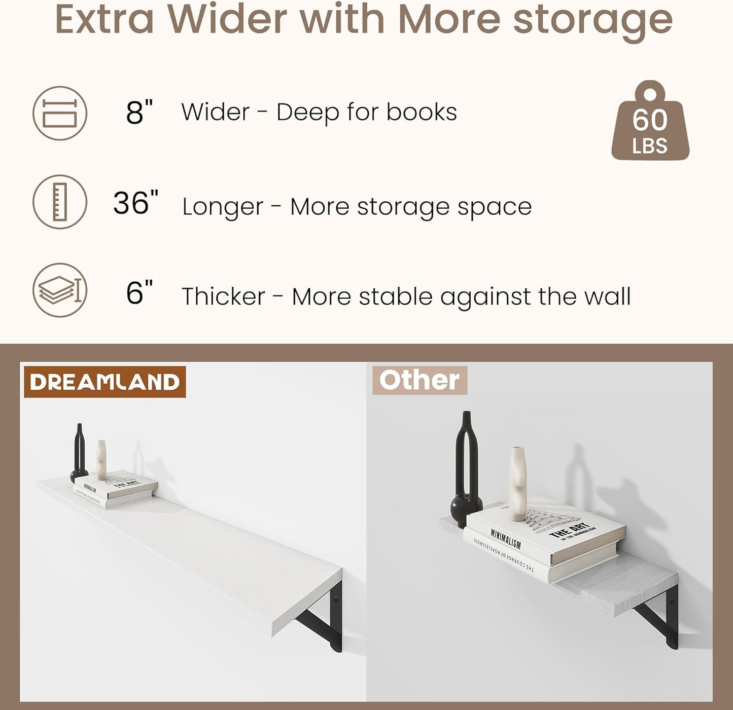 Dreamland White Floating Shelf 36 inch, 36W x 8D Wall Mounted Shelves Set of 2, Wide Display Ledge Shelf with Sturdy Metal Brackets for Living Room, Bathroom, Bedroom and Kitchen