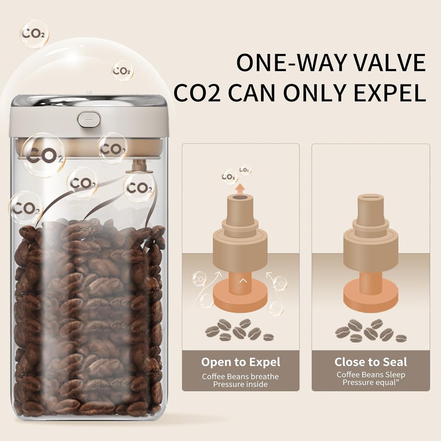 Coffee Canister with Premium Glass - Airtight Coffee Container with One-Way CO2 Valve and Freshness Tracker, Perfect for Coffee Bean Storage,57oz Large Capacity
