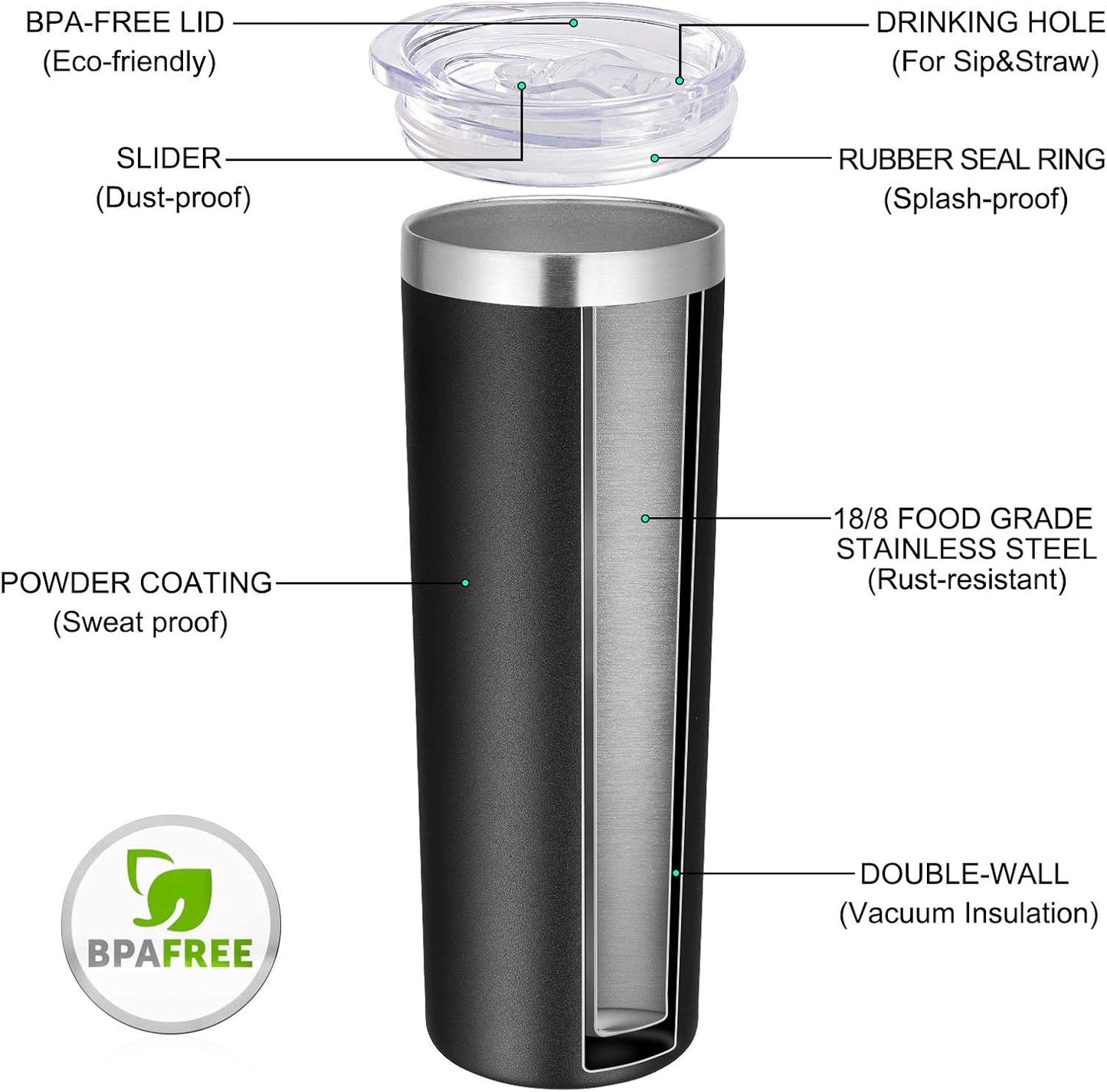 VEGOND Stainless Steel Tumblers Bulk 6 Pack, 20 oz Vacuum Insulated Skinny Tumblers with Lid and Straw, Double Wall Coffee Mug, Travel Water Cup, Black