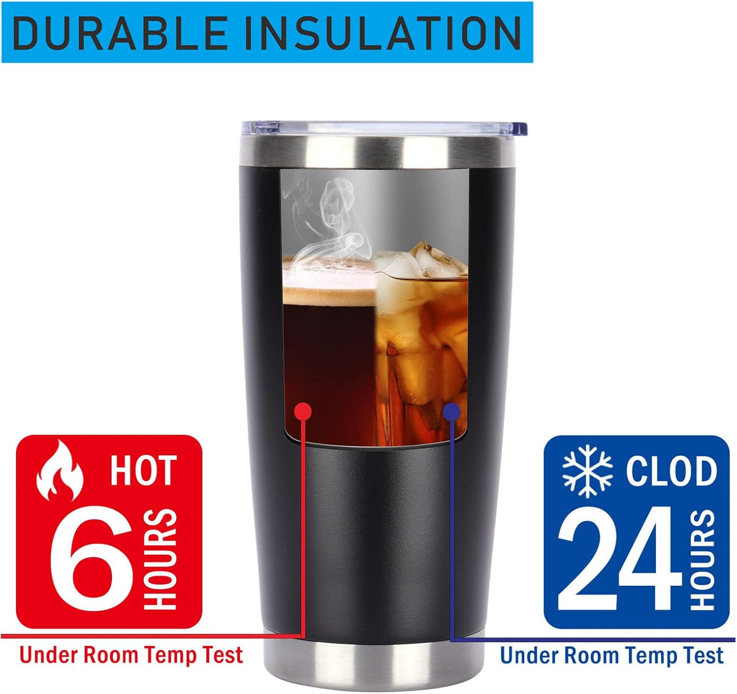 Pandance 20oz Stainless Steel Insulated Tumblers with Lid and Straw Bulk, Double Wall Vacuum Water Cups for Hot & Iced Coffee Drinks Travel Mug (Black, 1 pack)