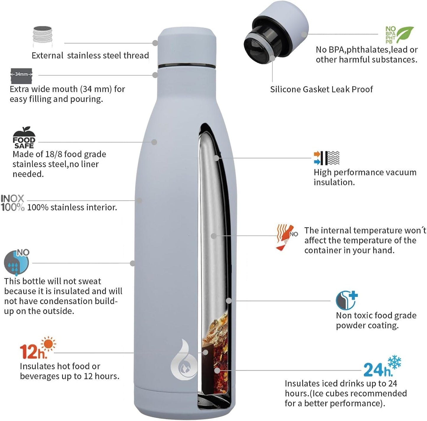 BJPKPK 25oz Insulated Stainless Steel Water Bottles Reusable Metal Travel Sports Water Bottle Keep Cold and Hot,Mist Grey