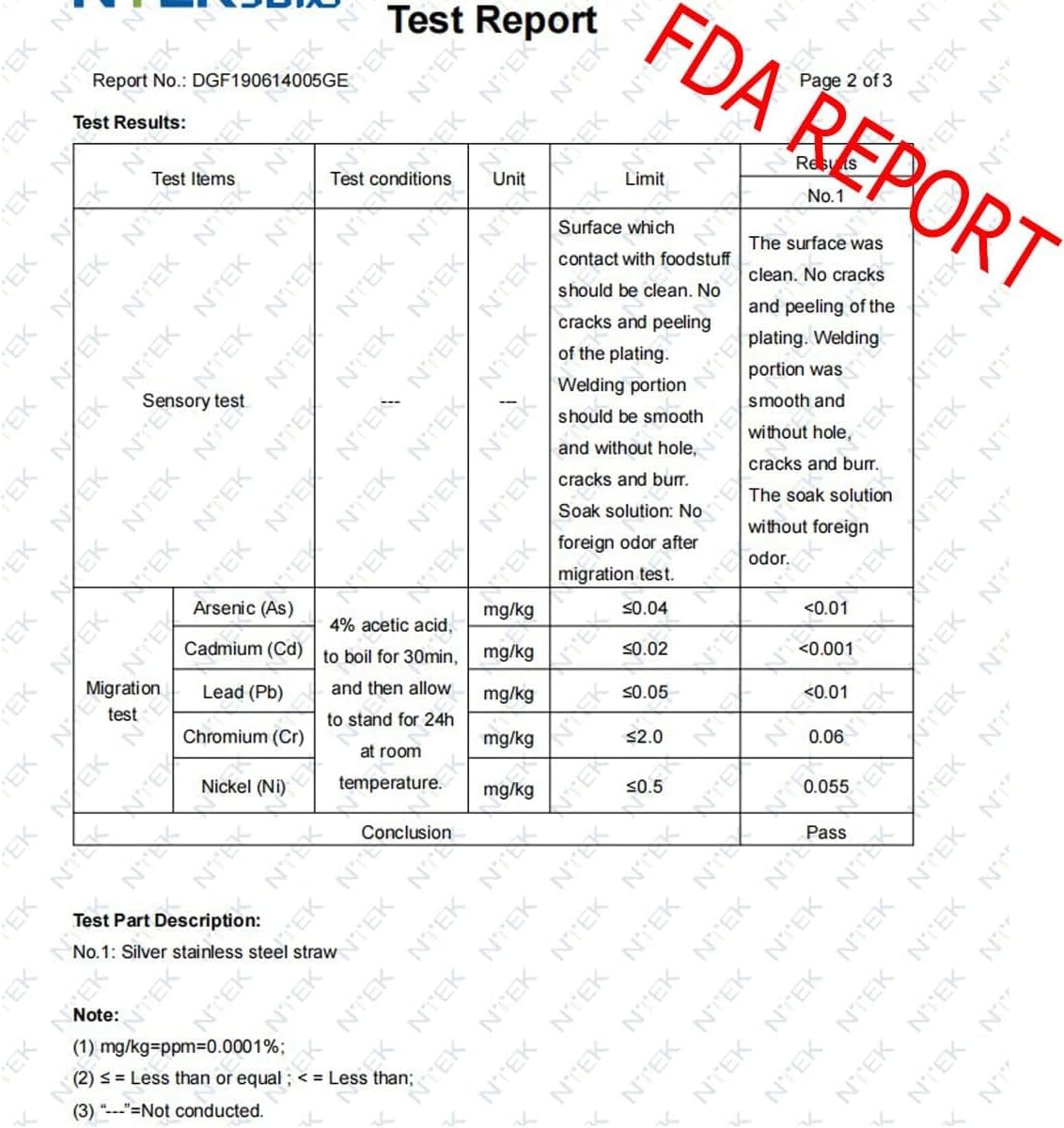 Stainless Steel Replacement Straws for Stanley Adventure Travel Tumbler (6 Straws for 30oz)