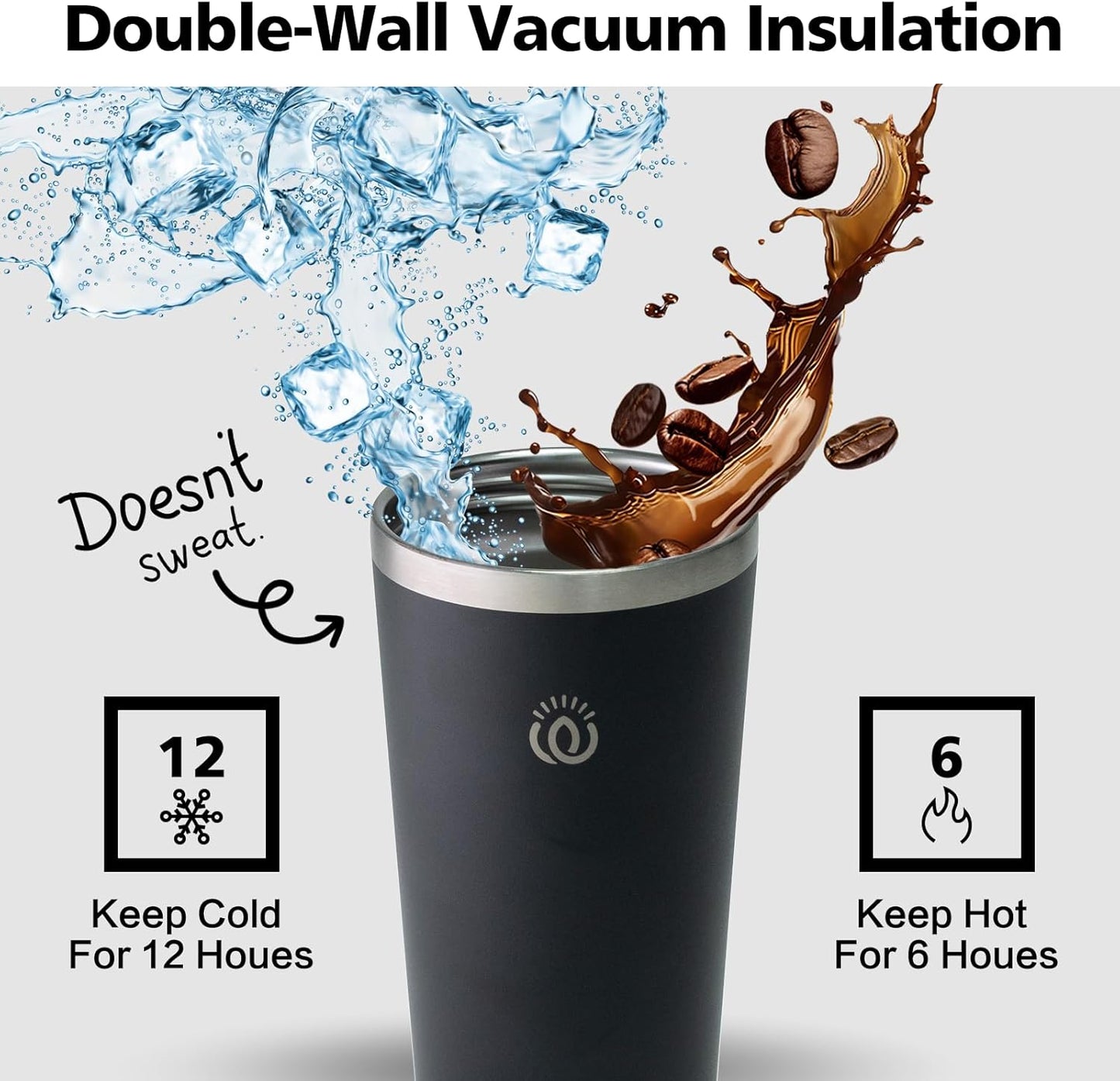 Insulated Coffee Mug with Lid, Reusable Stainless Steel Travel Coffee Cup, 16 Oz Double Wall Vacuum Spill Proof Tumbler Cups for Men and Women Hot & Cold Drinks（Forest）
