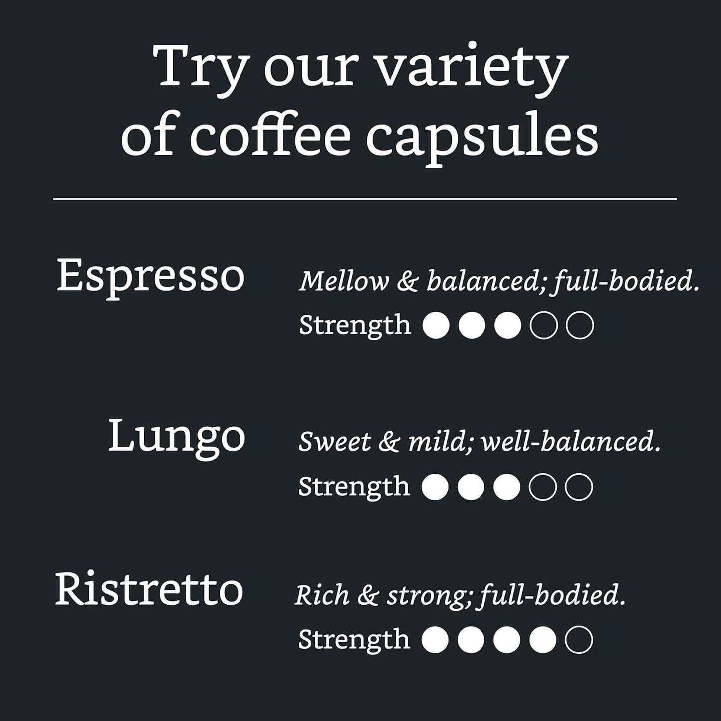 Amazon Brand - Solimo Espresso Capsules, Medium Roast, Compatible with Original Brewers, Pack of 1x50 Capsule (50 count)