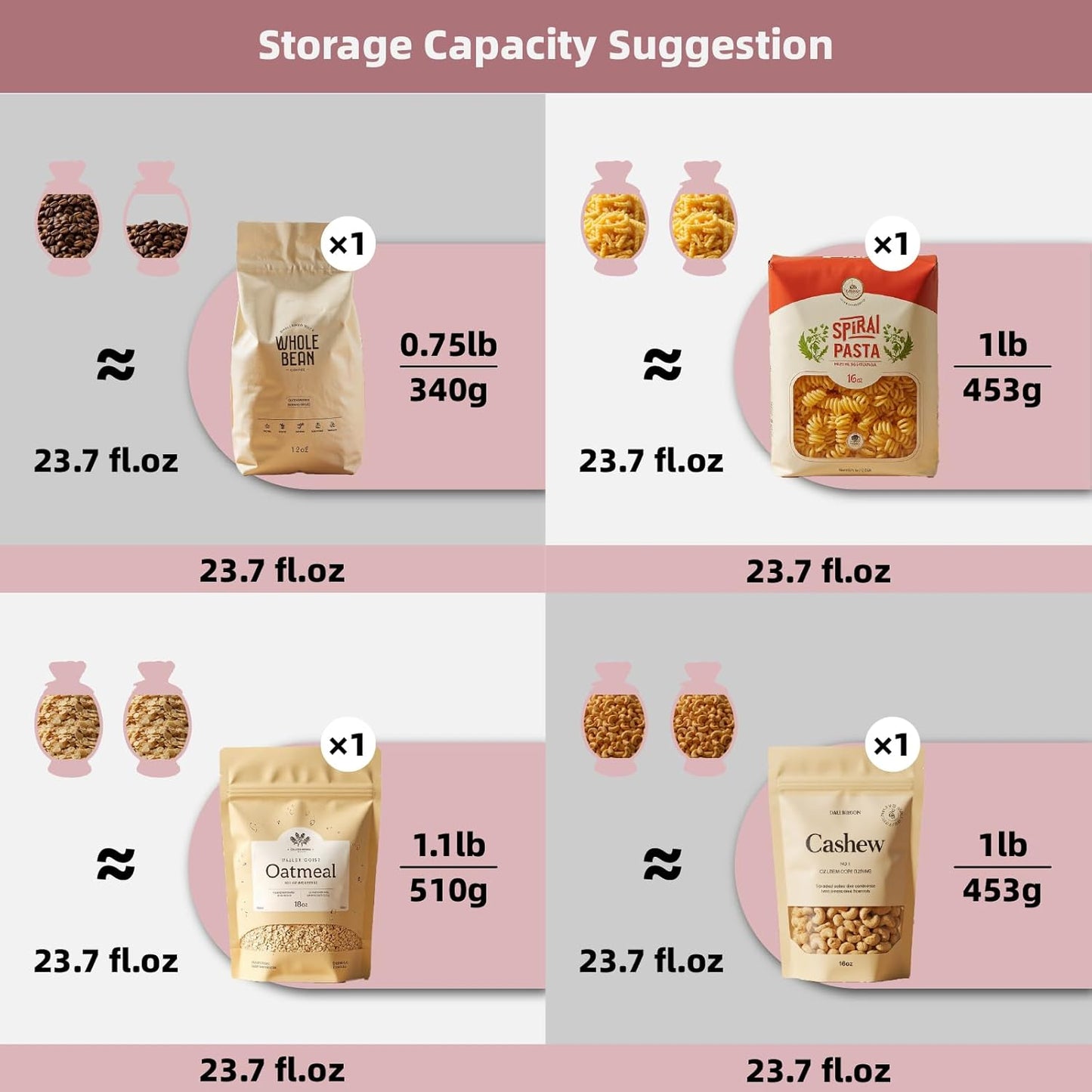 Cute Storage Jars with Airtight Lid, Funny Candy Shape Ceramic Food Container, Cookie Canister for Coffee Bean, Sugar, Tea, Spices, Cereal, Nuts, Dog Treat-700 ml / 23.7 oz(Pink Flowers)