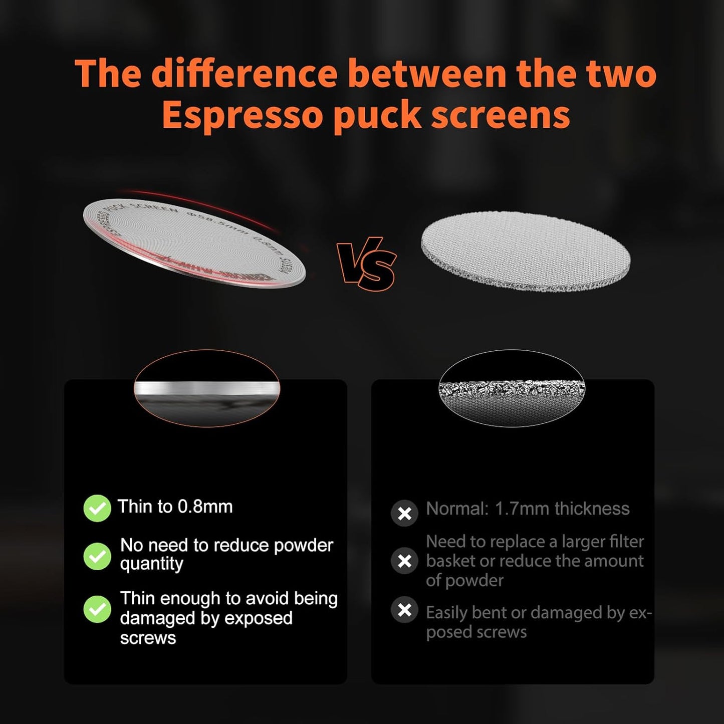 MHW-3BOMBER 58.5mm Espresso Puck Screen with Round Hole Espresso Filter 0.8mm Thickness Stainless Steel Coffee Reusable Filter for Bottomless Portafilter Filter Basket FG5590-OS