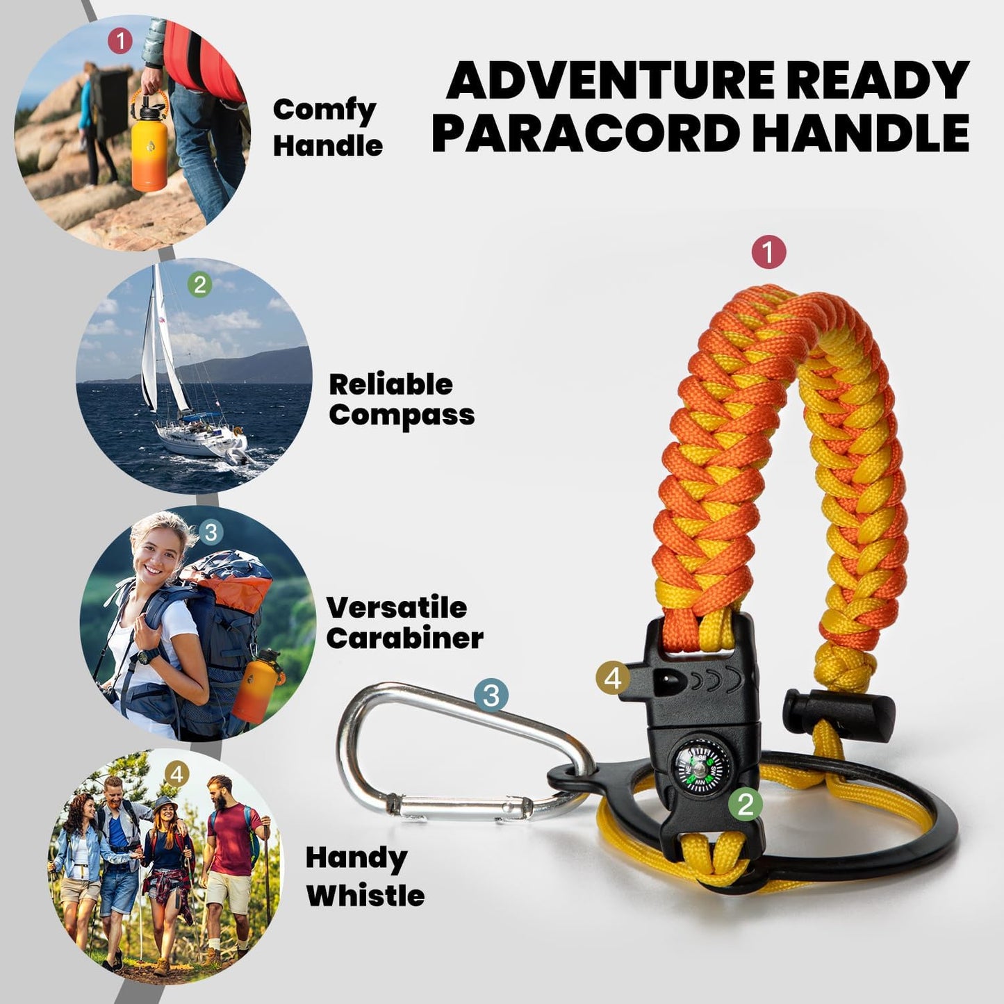 One Gallon Water Bottle Insulated, Triple Walled Vacuum Stainless Steel (Cold for 48 Hrs), Leak Proof & Non-BPA, Large Water Flask Jug with Paracord Handle & Straw Spout Lids