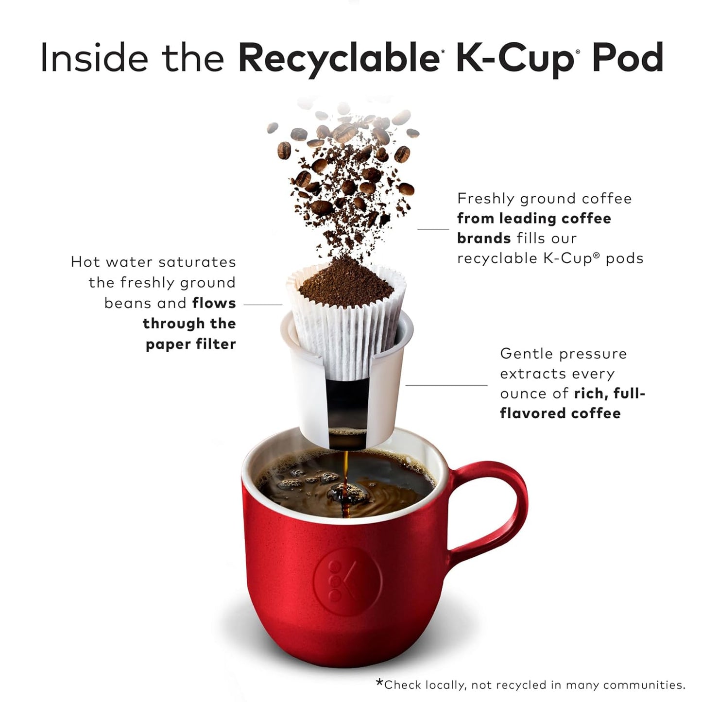 Caribou Coffee Caribou Blend Keurig Single-Serve K-Cup Pod, Medium Roast Coffee, 44 Count(Pack of 1)