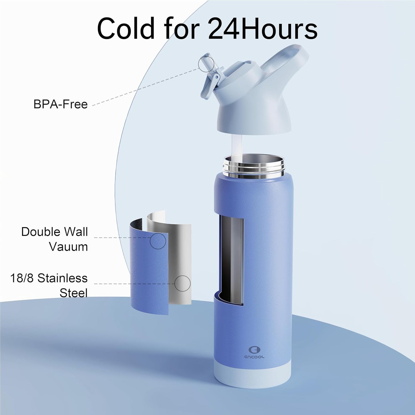 Insulated Water Bottle with Straw - Encool Stainless Steel Water Bottle, Reusable Leakproof and BPA-Free for Sports, Travel, Cold for 24 Hours, 24 oz, Ocean