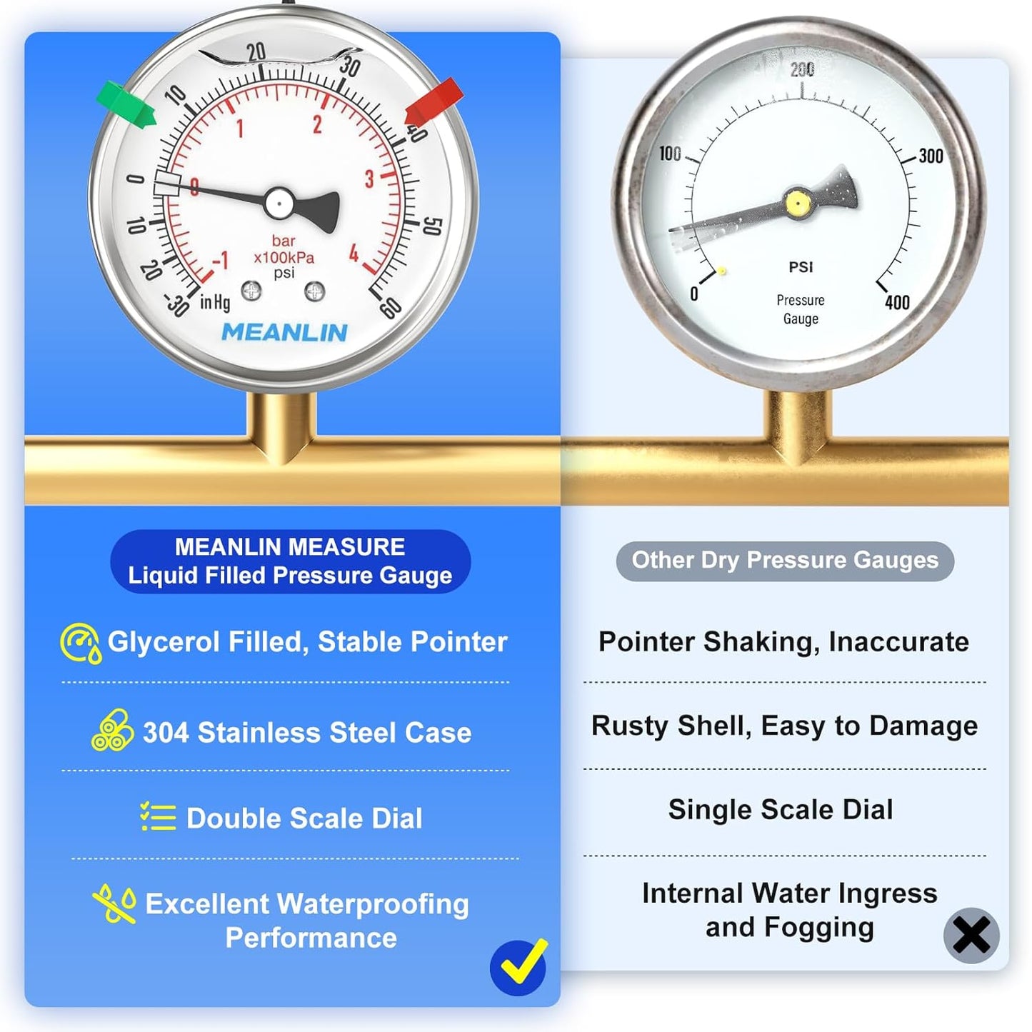 MEANLIN MEASURE -30inHG~60Psi Vacuum Pressure Gauge 316 Stainless Steel Joint 1/4"NPT 2.5"FACE DIAL, Liquid Filled Pressure Gauge WOG Water Oil Air Back Mount with Stainless Steel Hex Bushing, Snaps